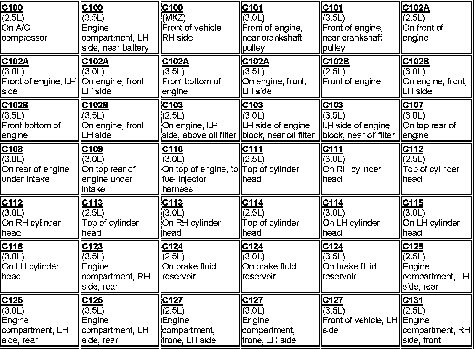Factory service manual diagram