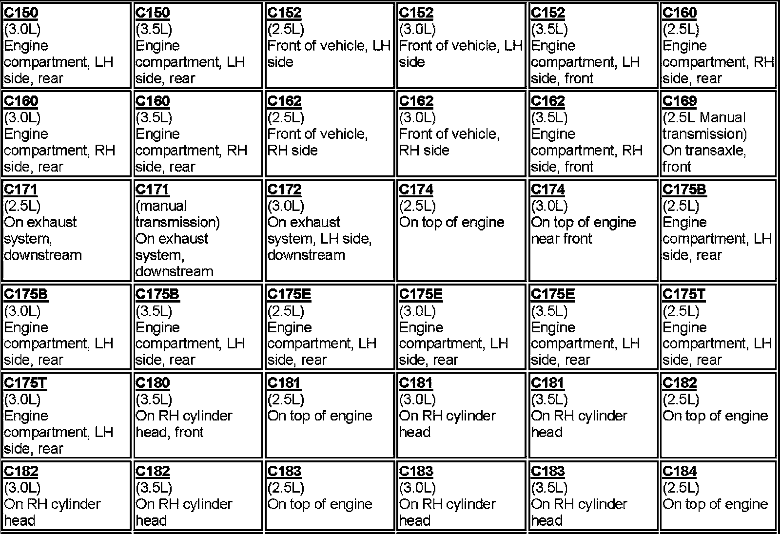 Factory service manual diagram