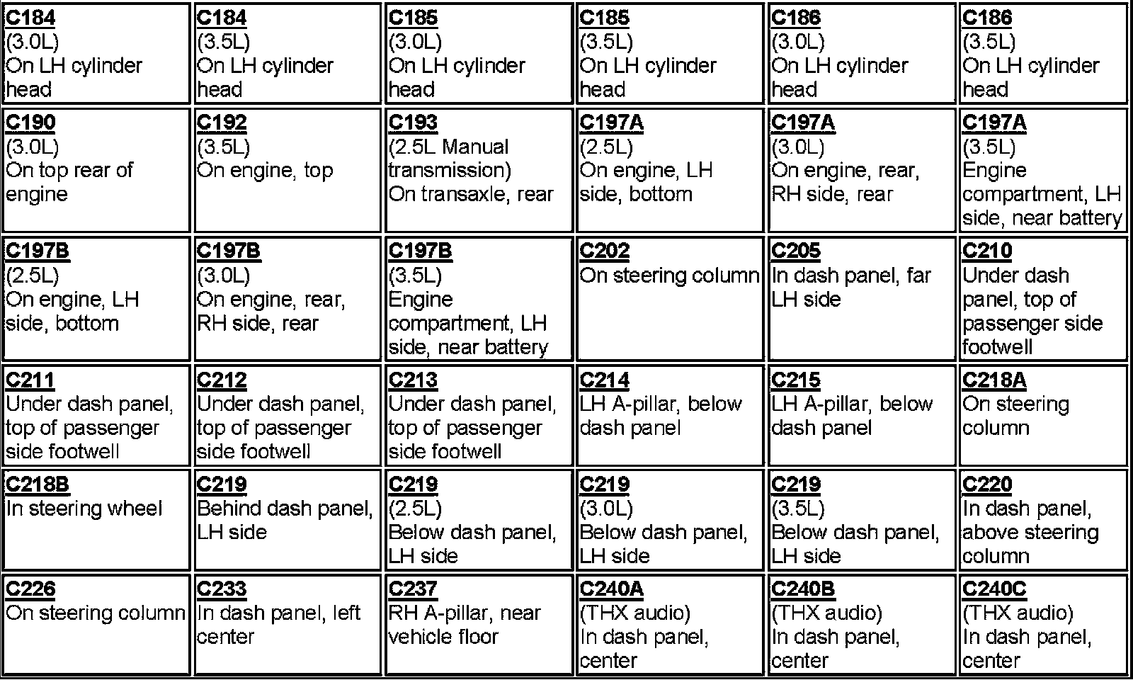 Factory service manual diagram