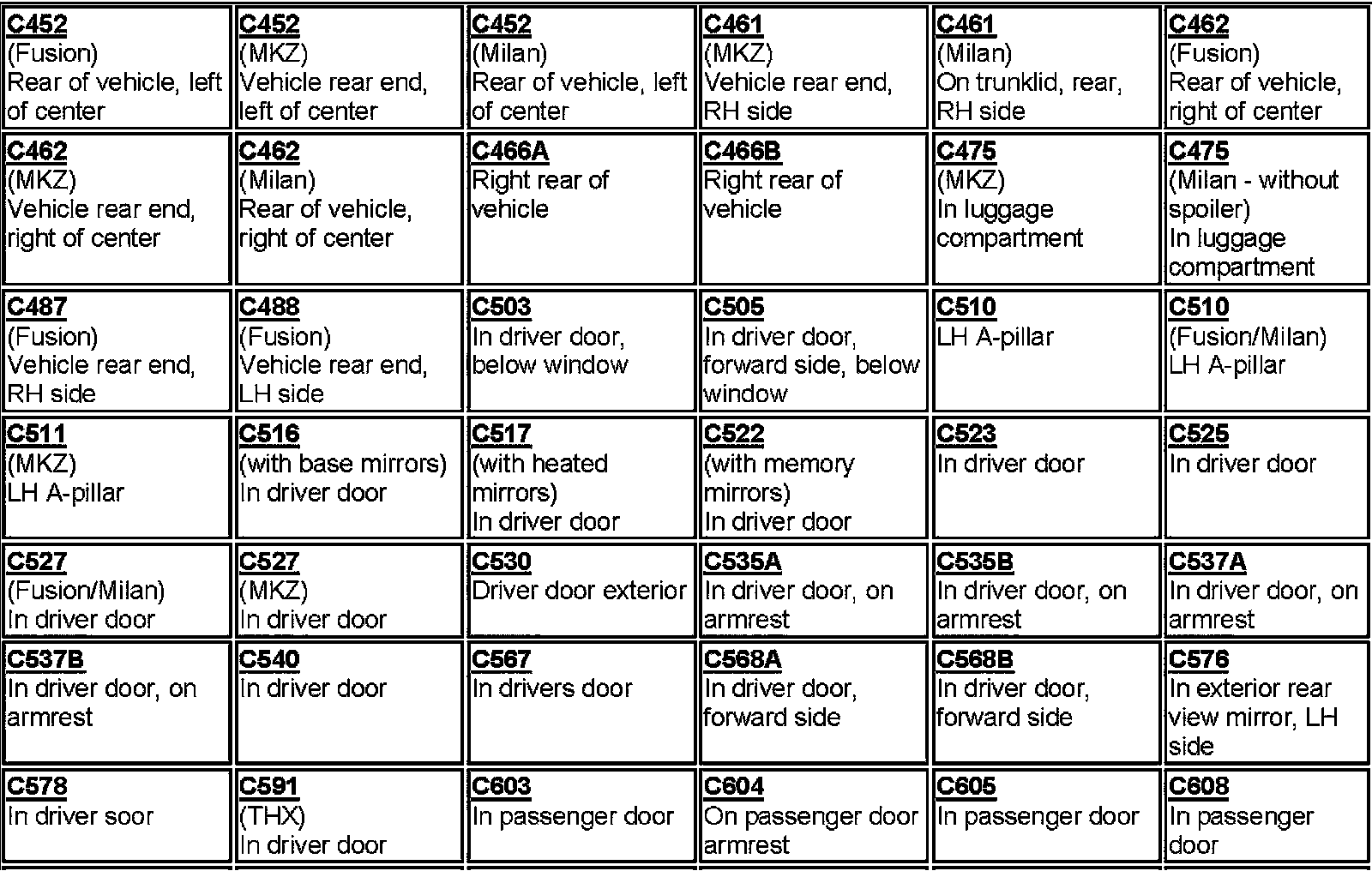 Factory service manual diagram