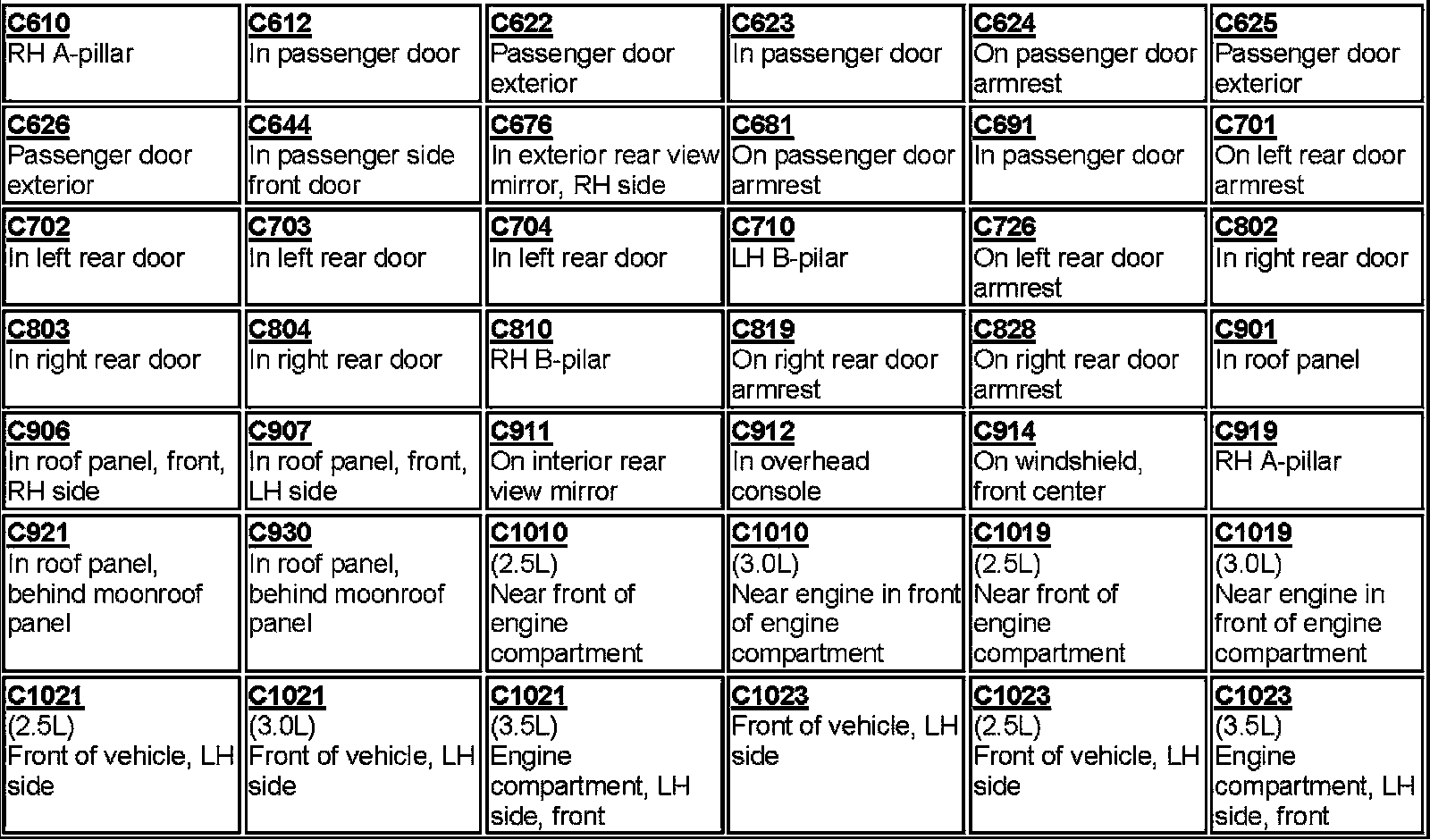 Factory service manual diagram