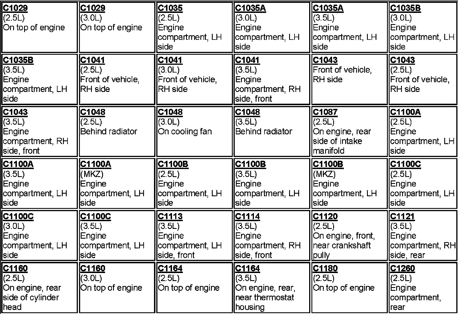 Factory service manual diagram