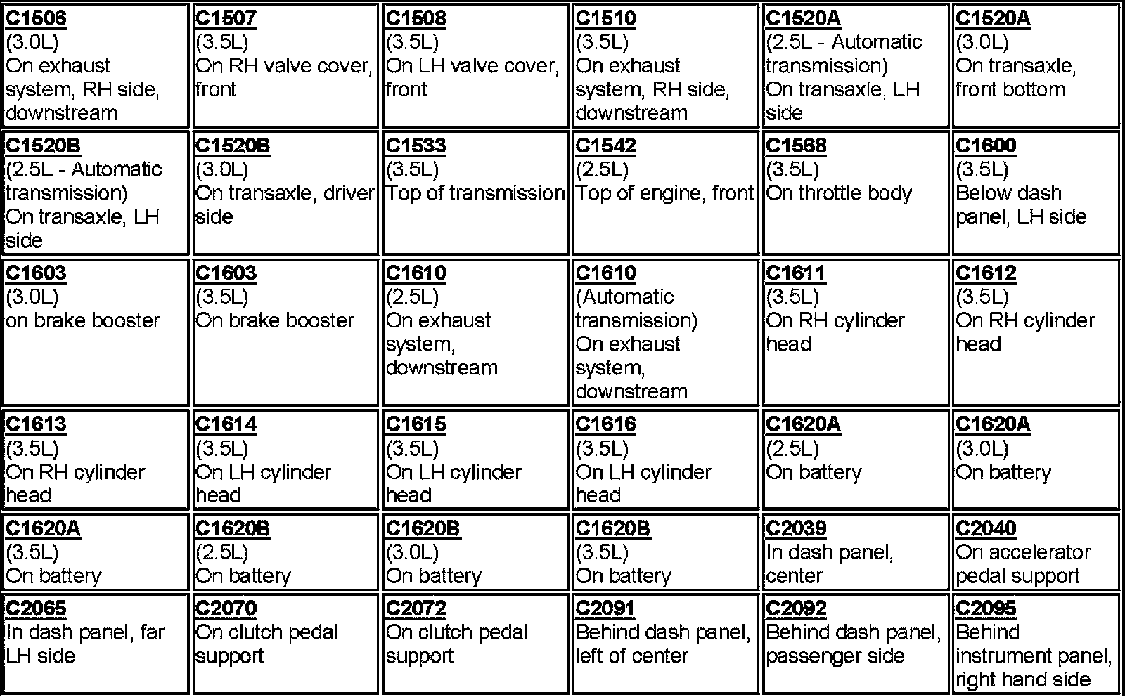 Factory service manual diagram