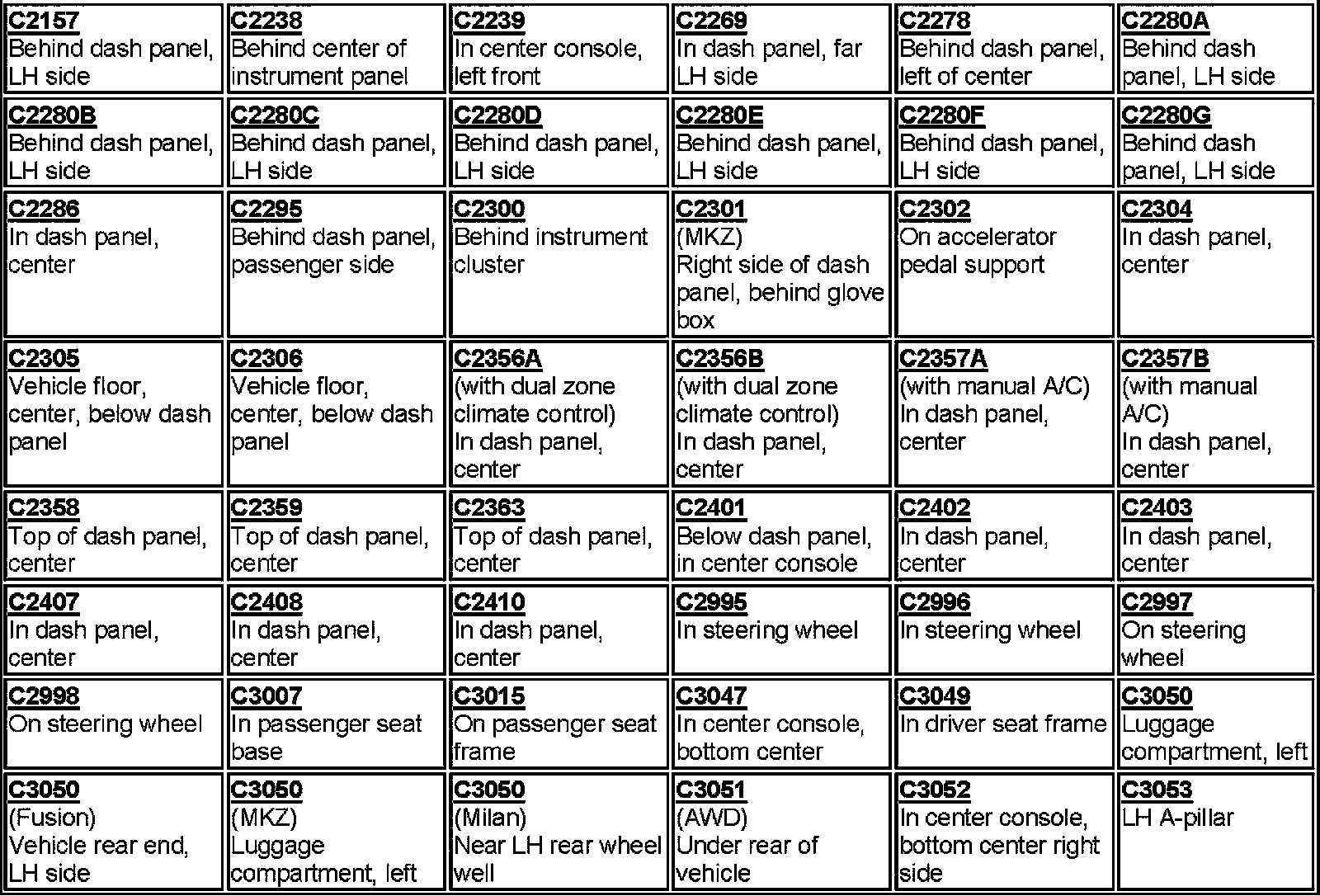 Factory service manual diagram