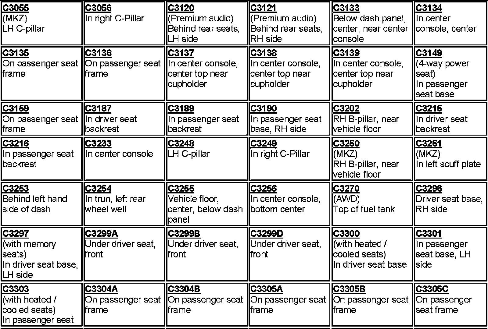 Factory service manual diagram