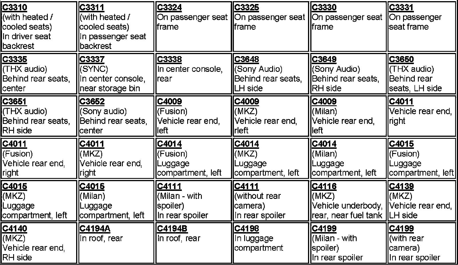 Factory service manual diagram