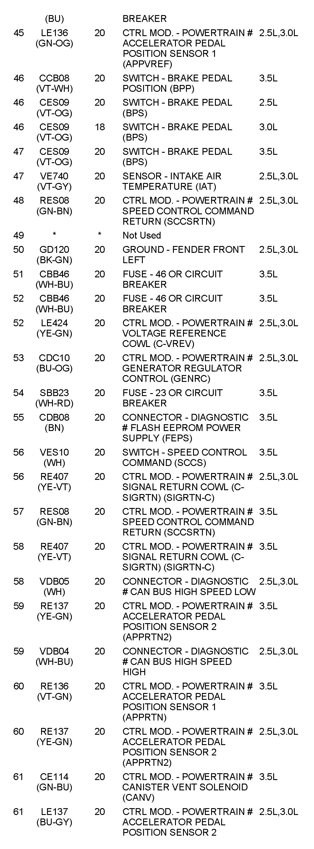 Factory service manual diagram