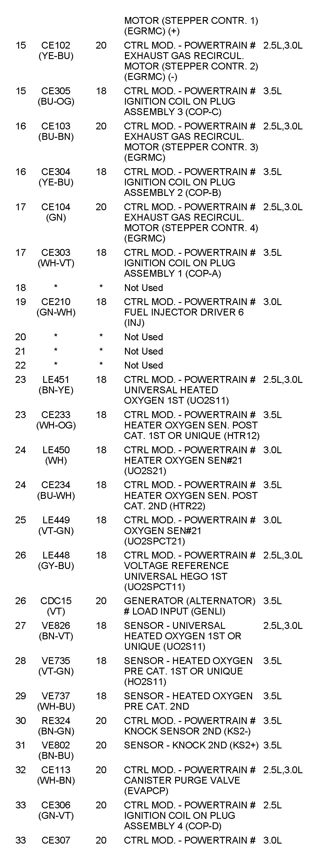 Factory service manual diagram