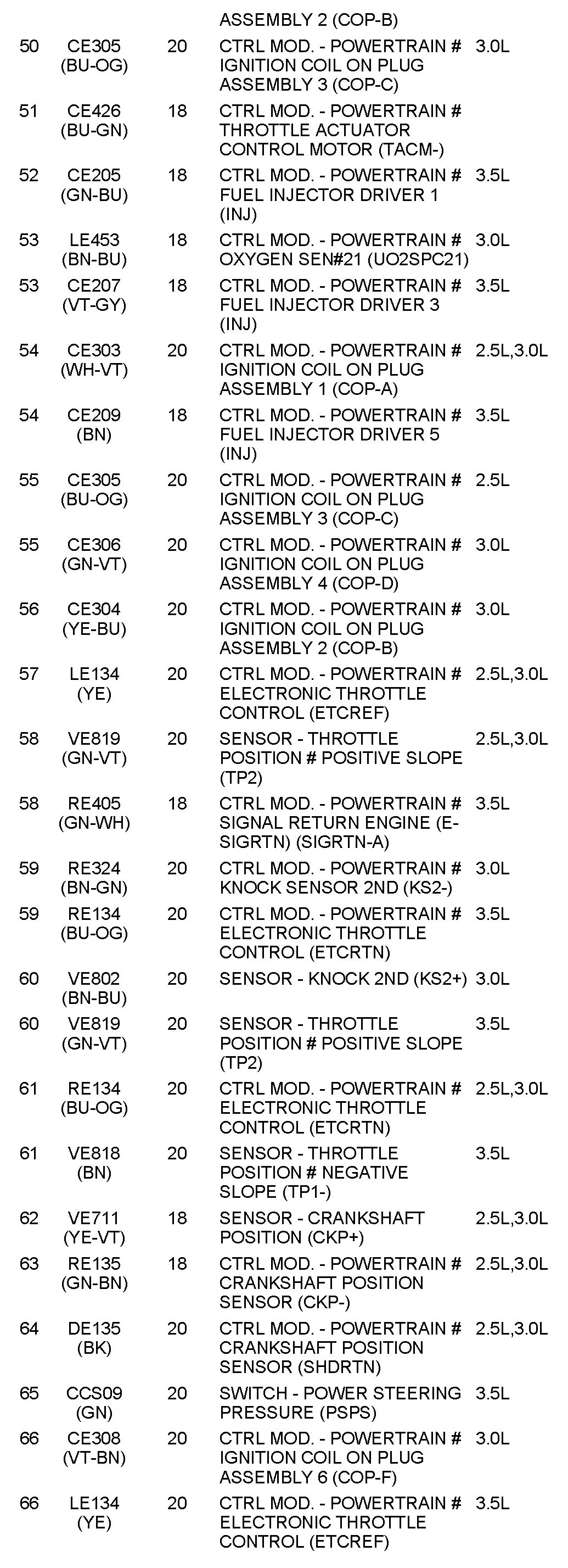 Factory service manual diagram