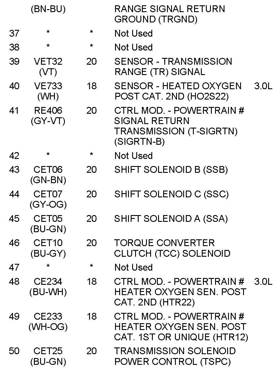 Factory service manual diagram