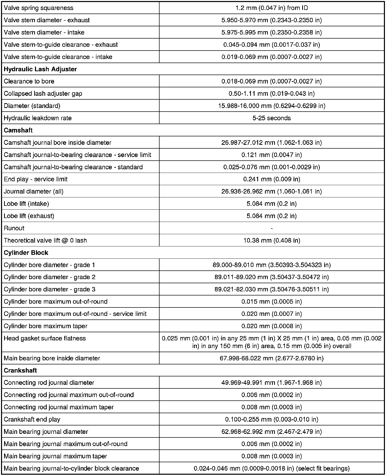 Factory service manual diagram