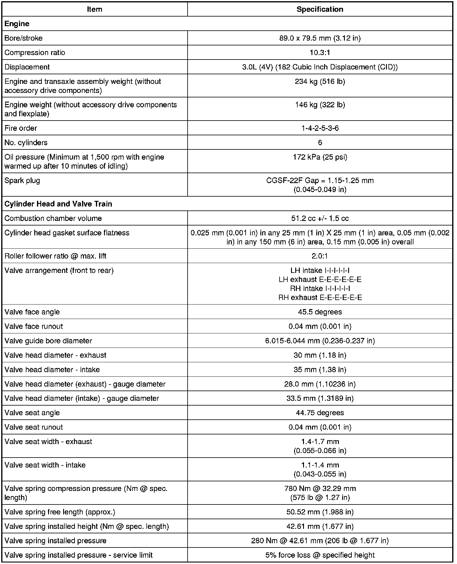 Factory service manual diagram