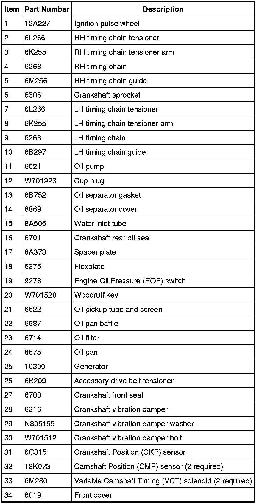 Factory service manual diagram