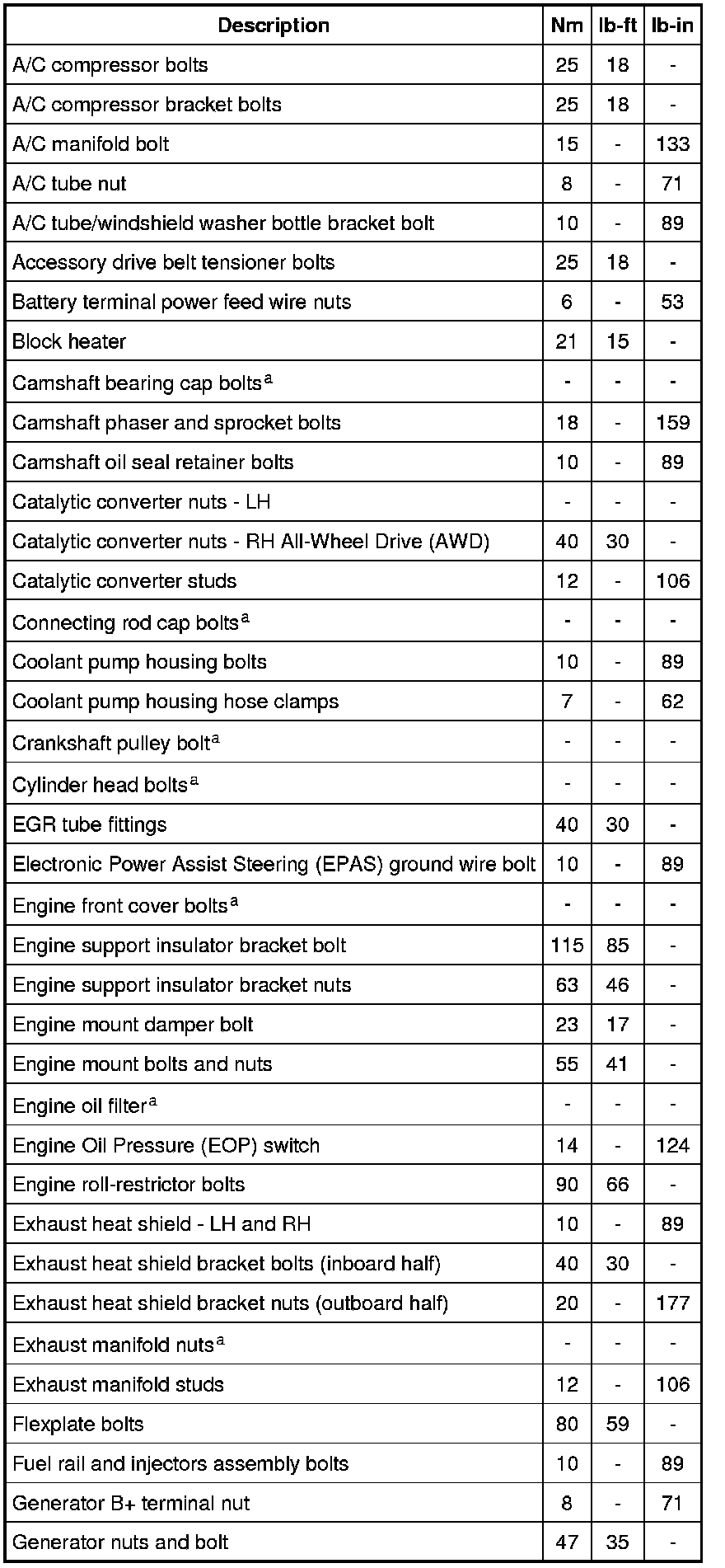Factory service manual diagram