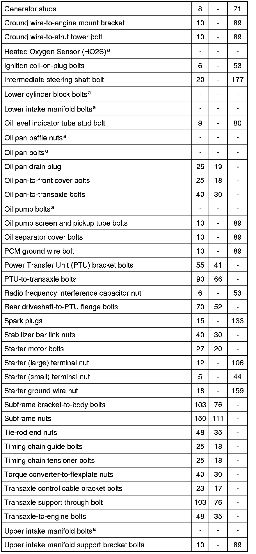 Factory service manual diagram