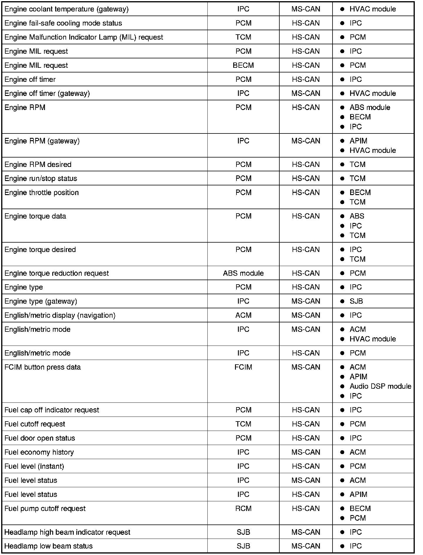 Factory service manual diagram