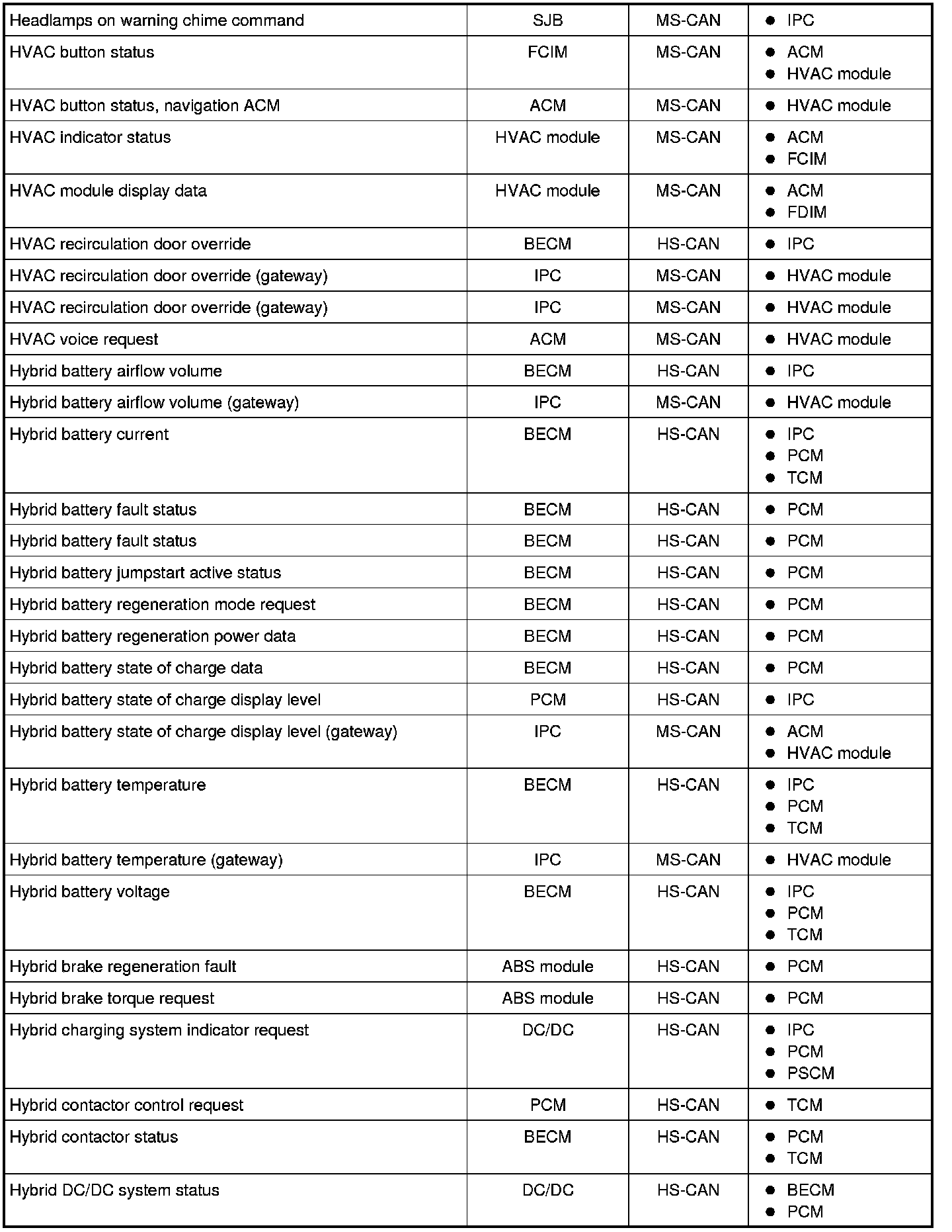 Factory service manual diagram