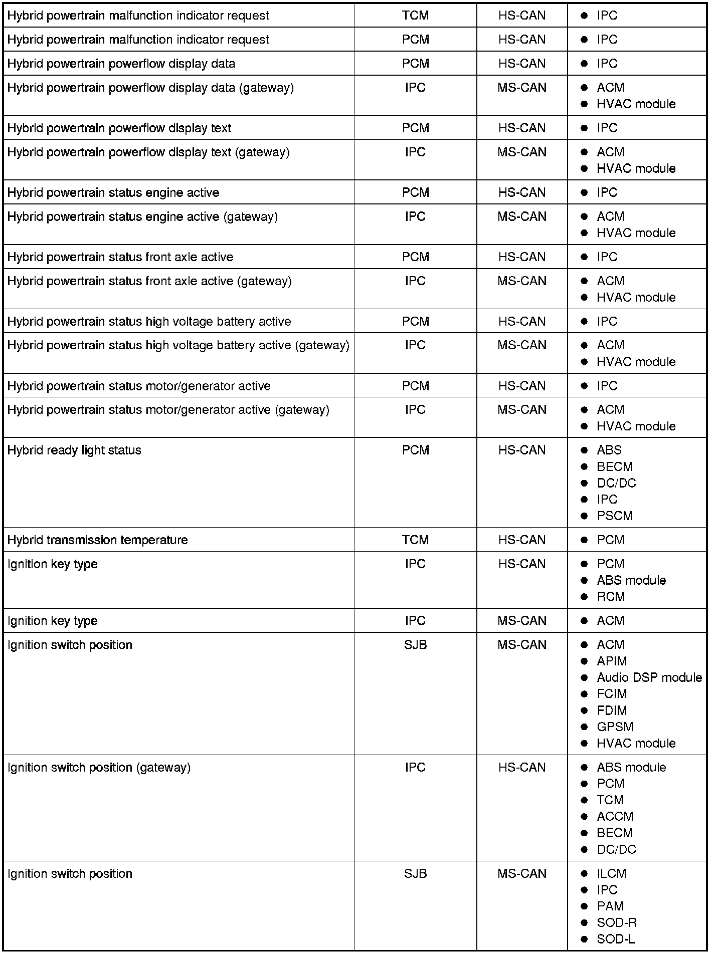 Factory service manual diagram