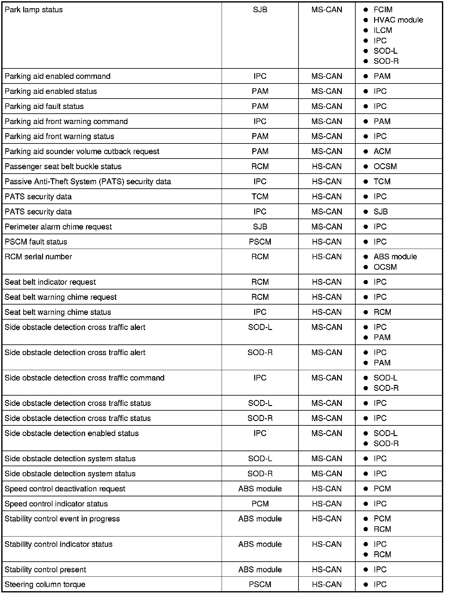 Factory service manual diagram