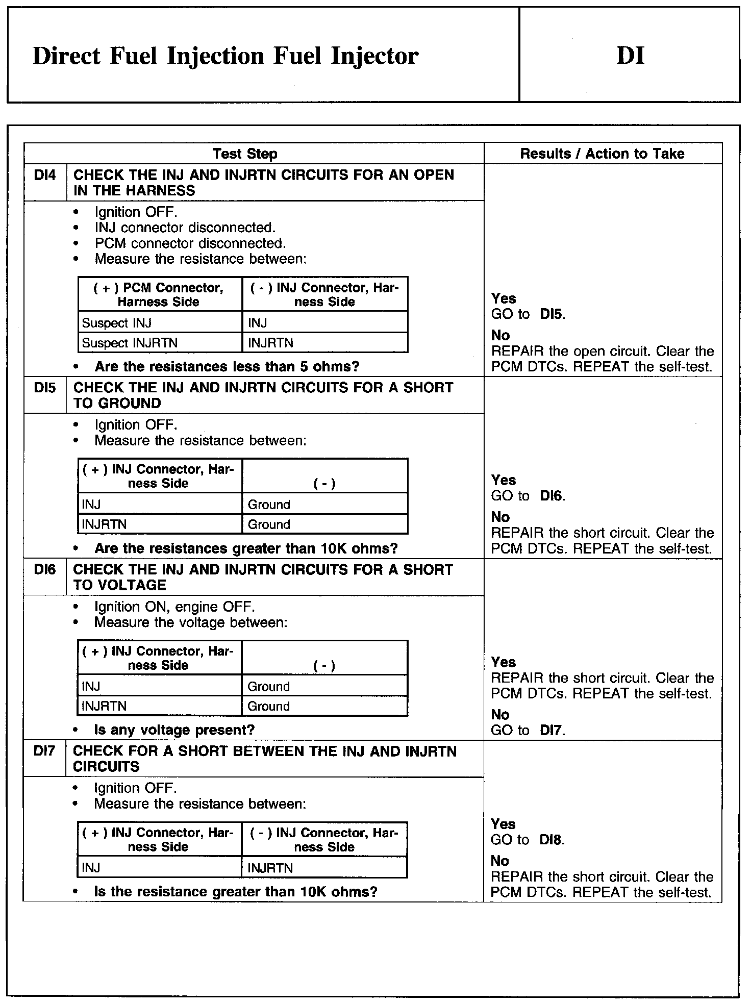 Factory service manual diagram