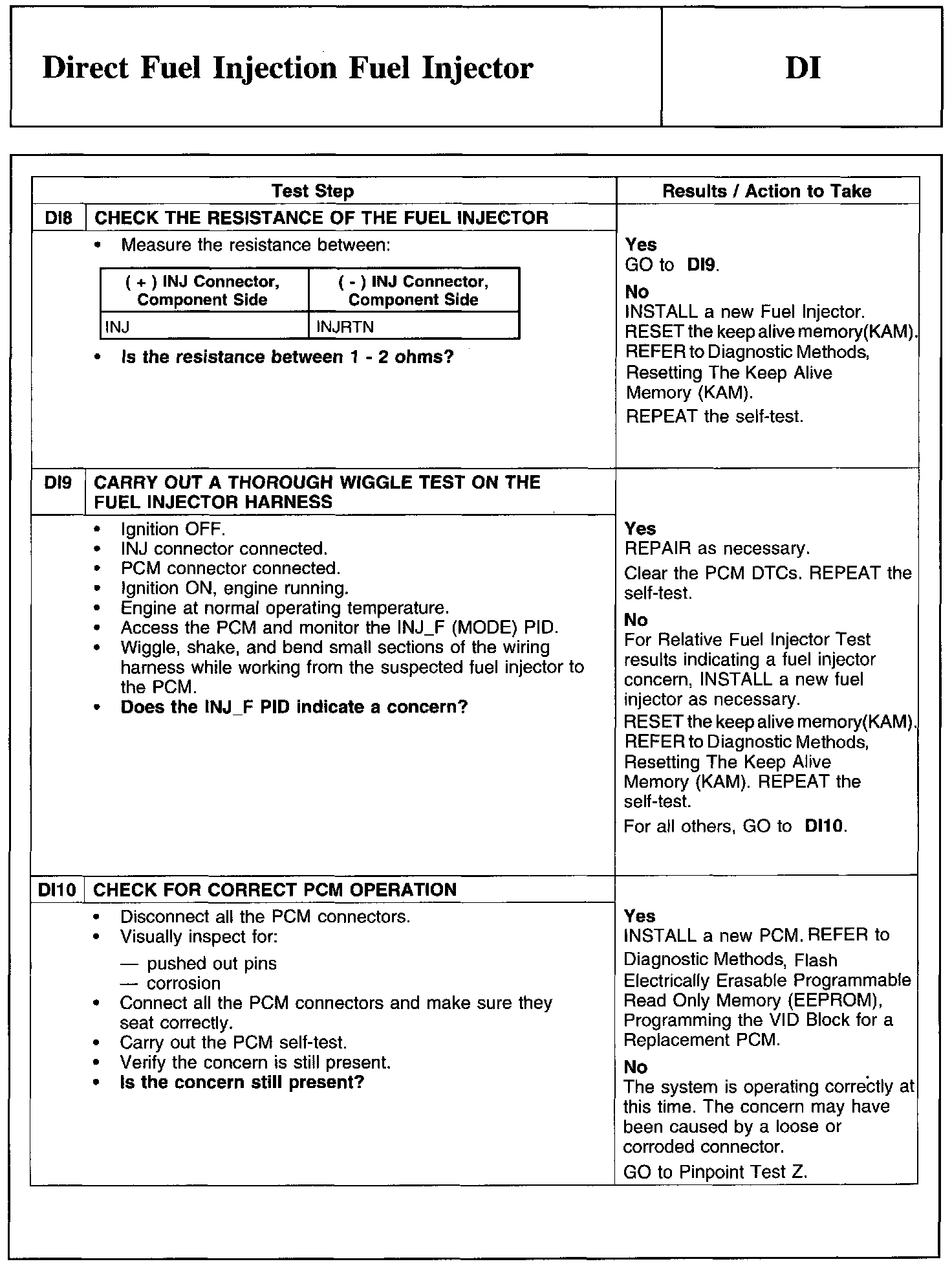 Factory service manual diagram