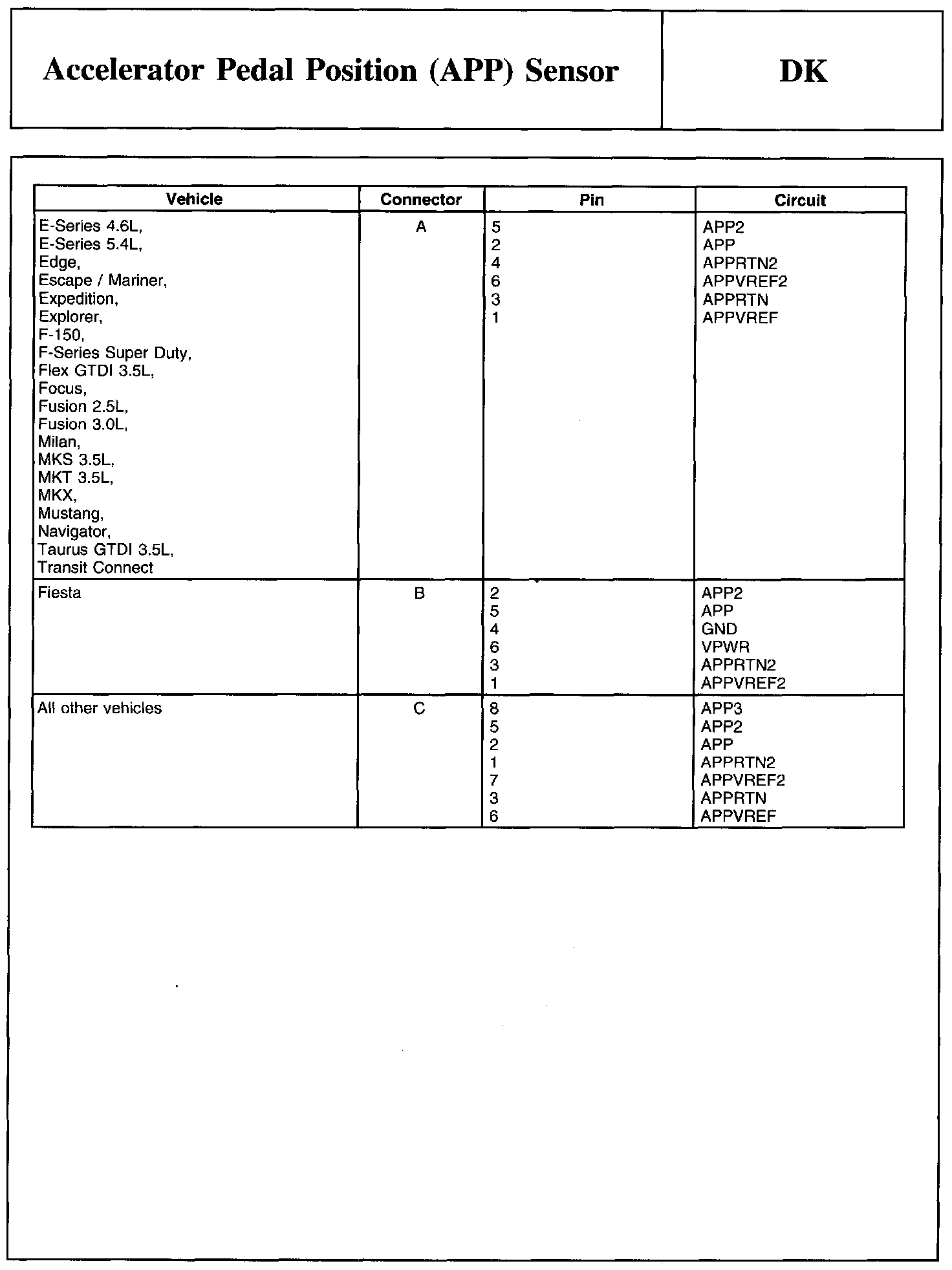 Factory service manual diagram