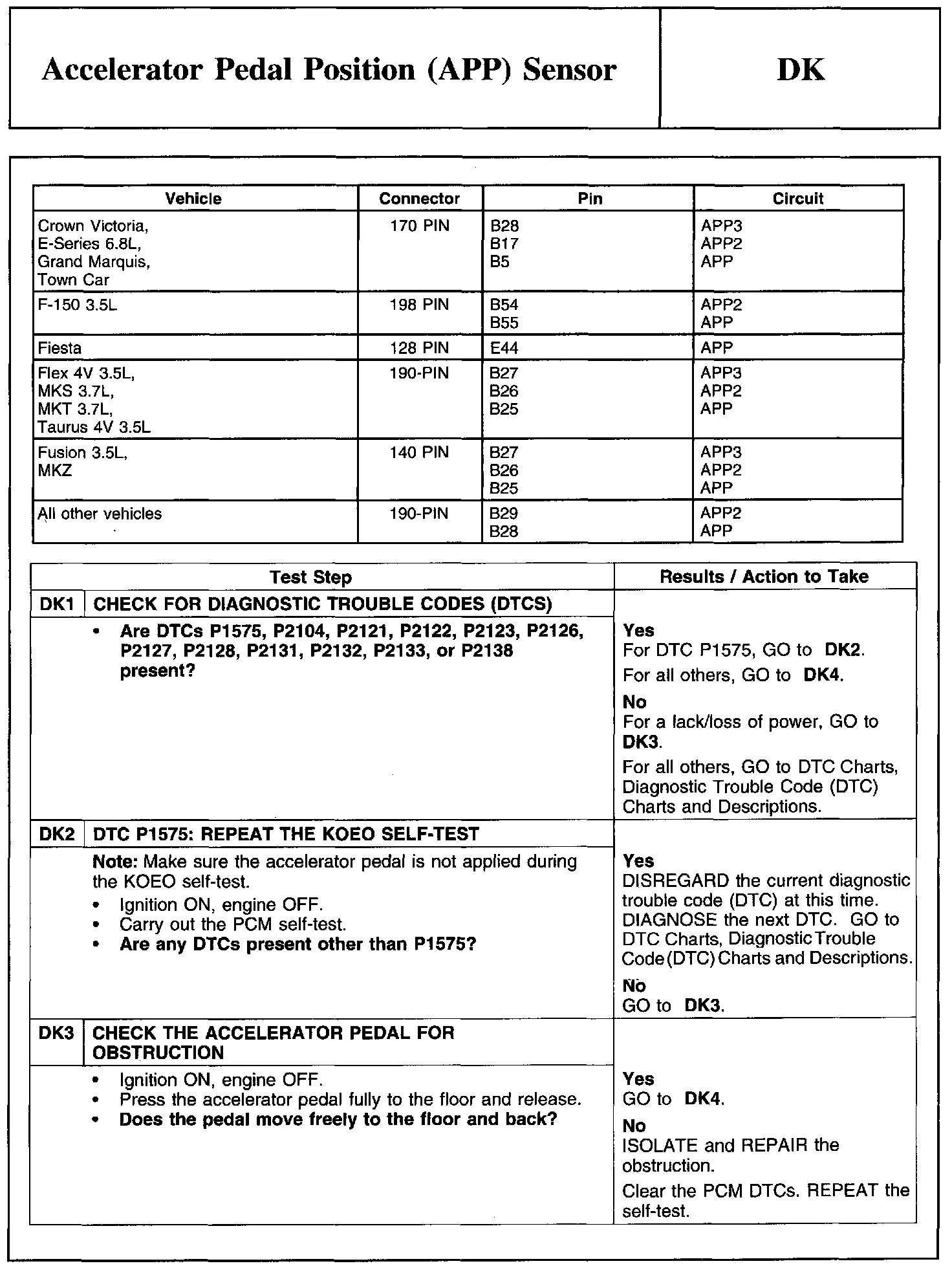 Factory service manual diagram
