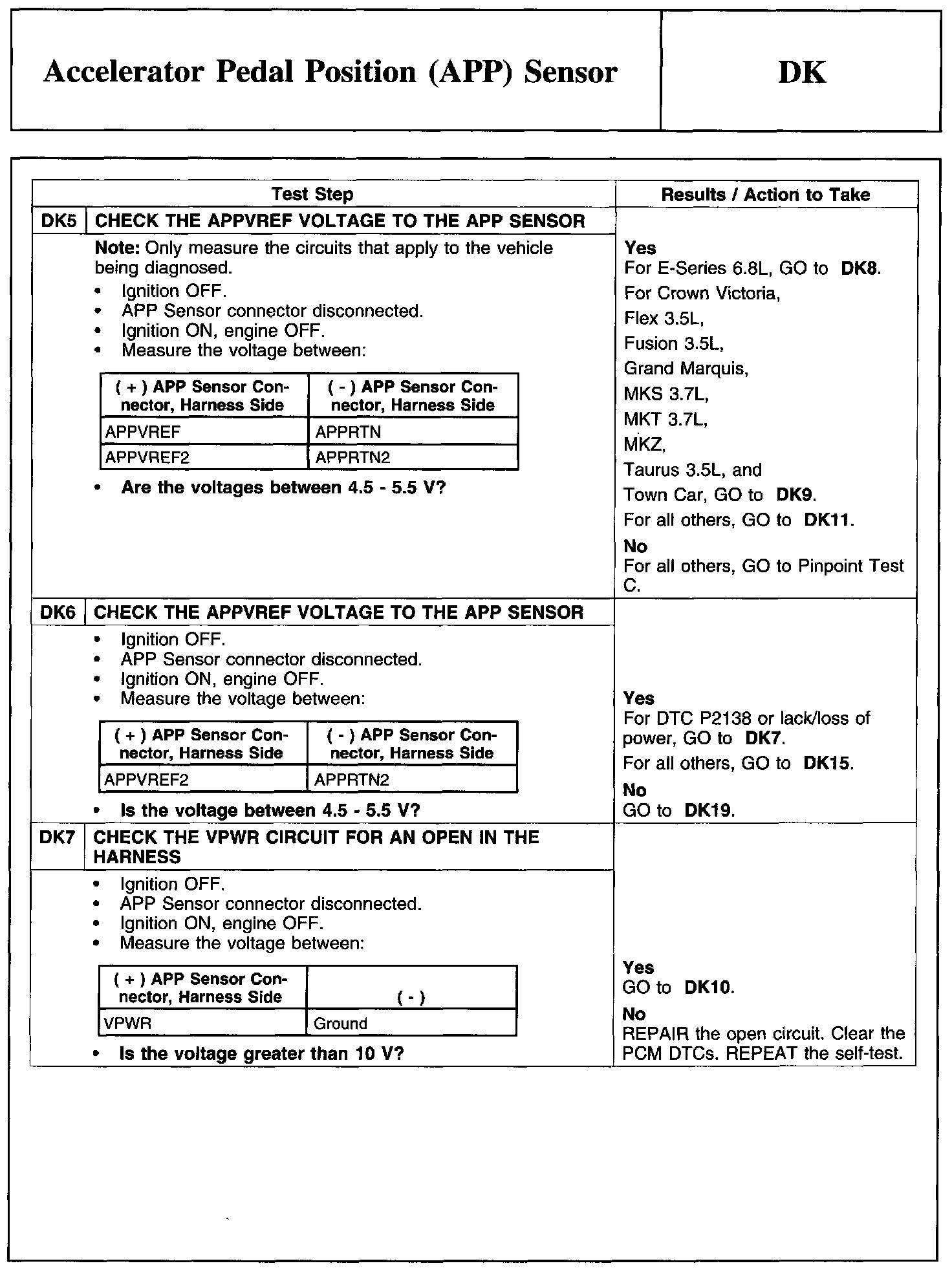 Factory service manual diagram