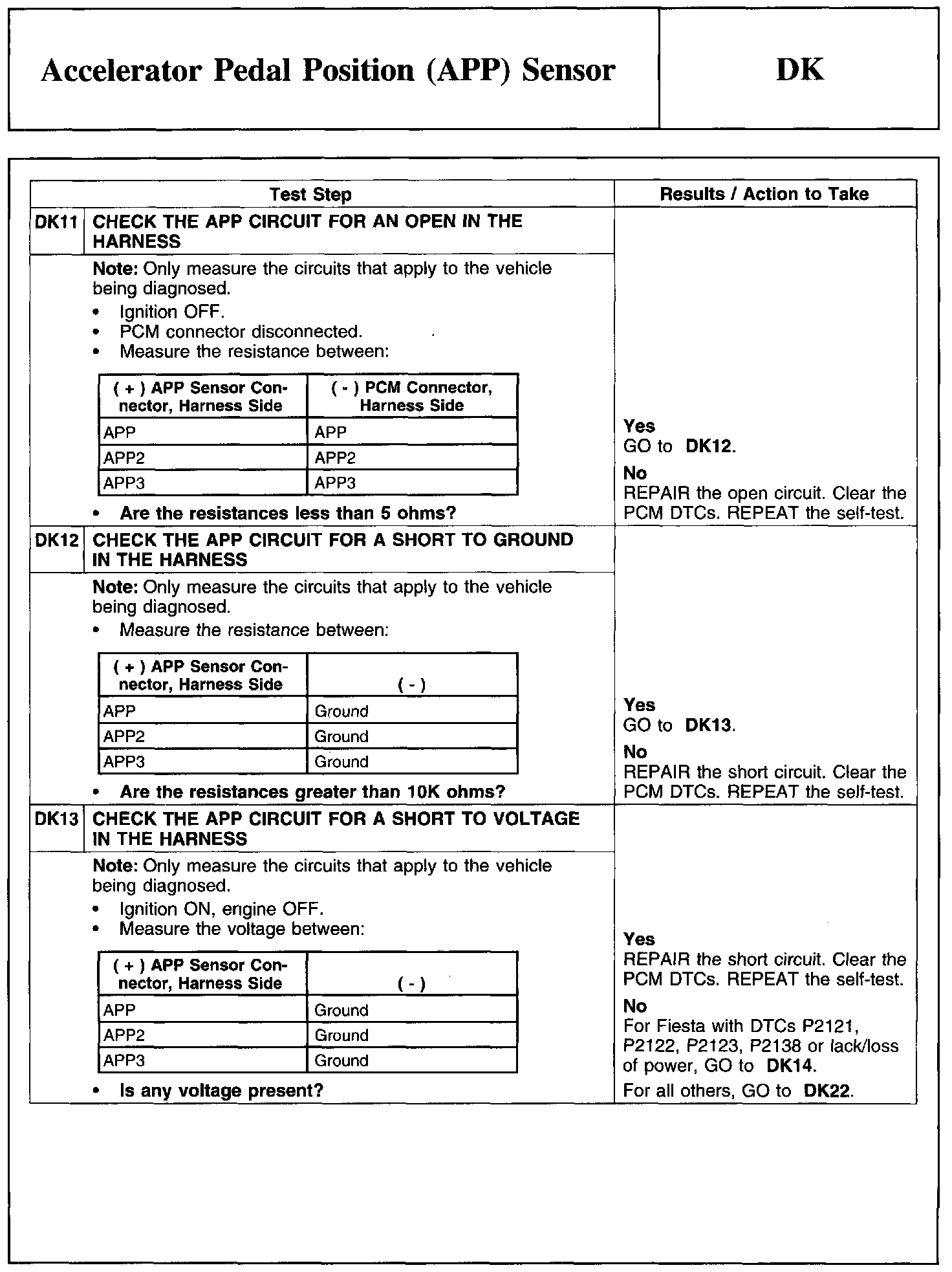 Factory service manual diagram
