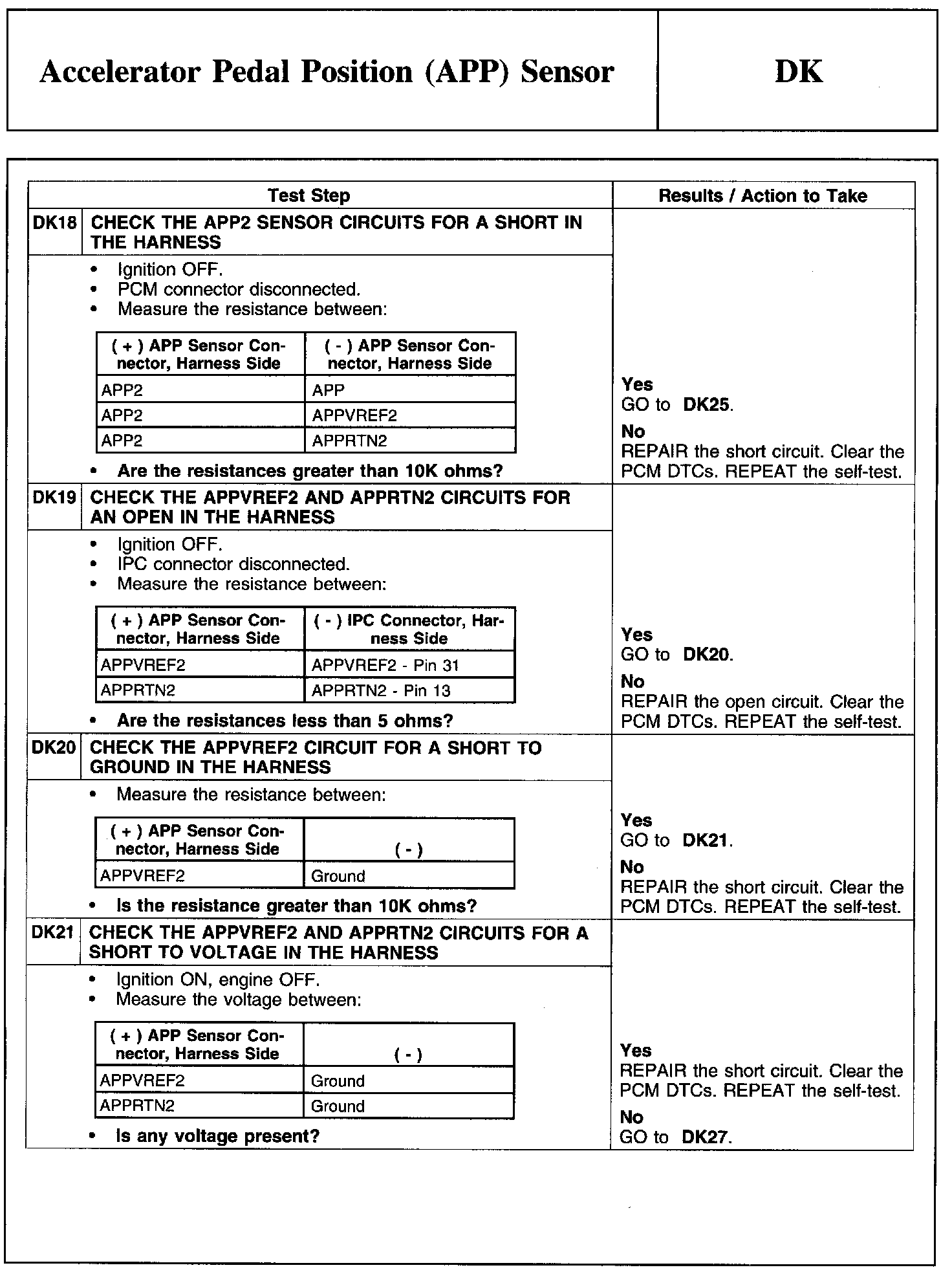 Factory service manual diagram