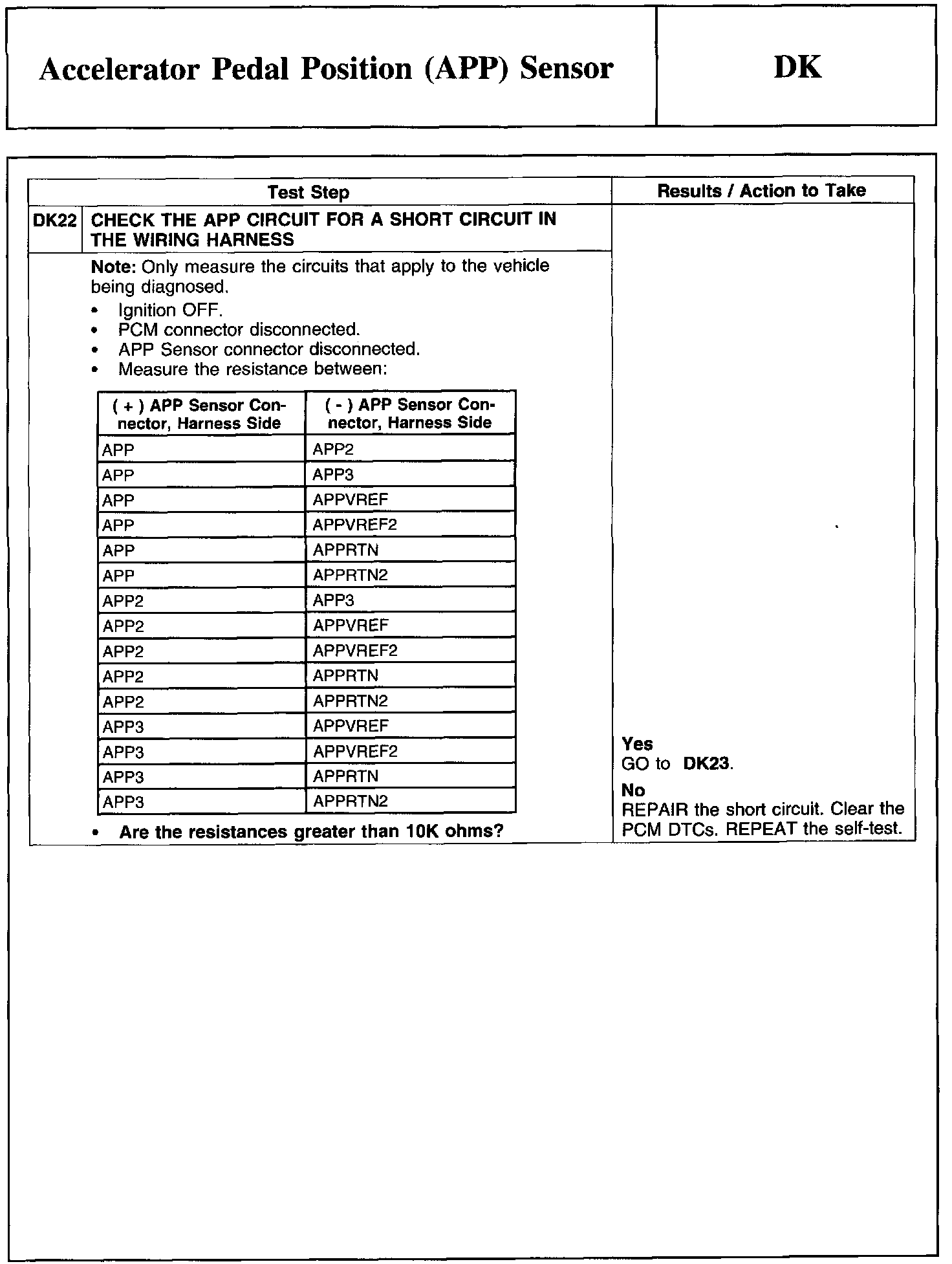 Factory service manual diagram