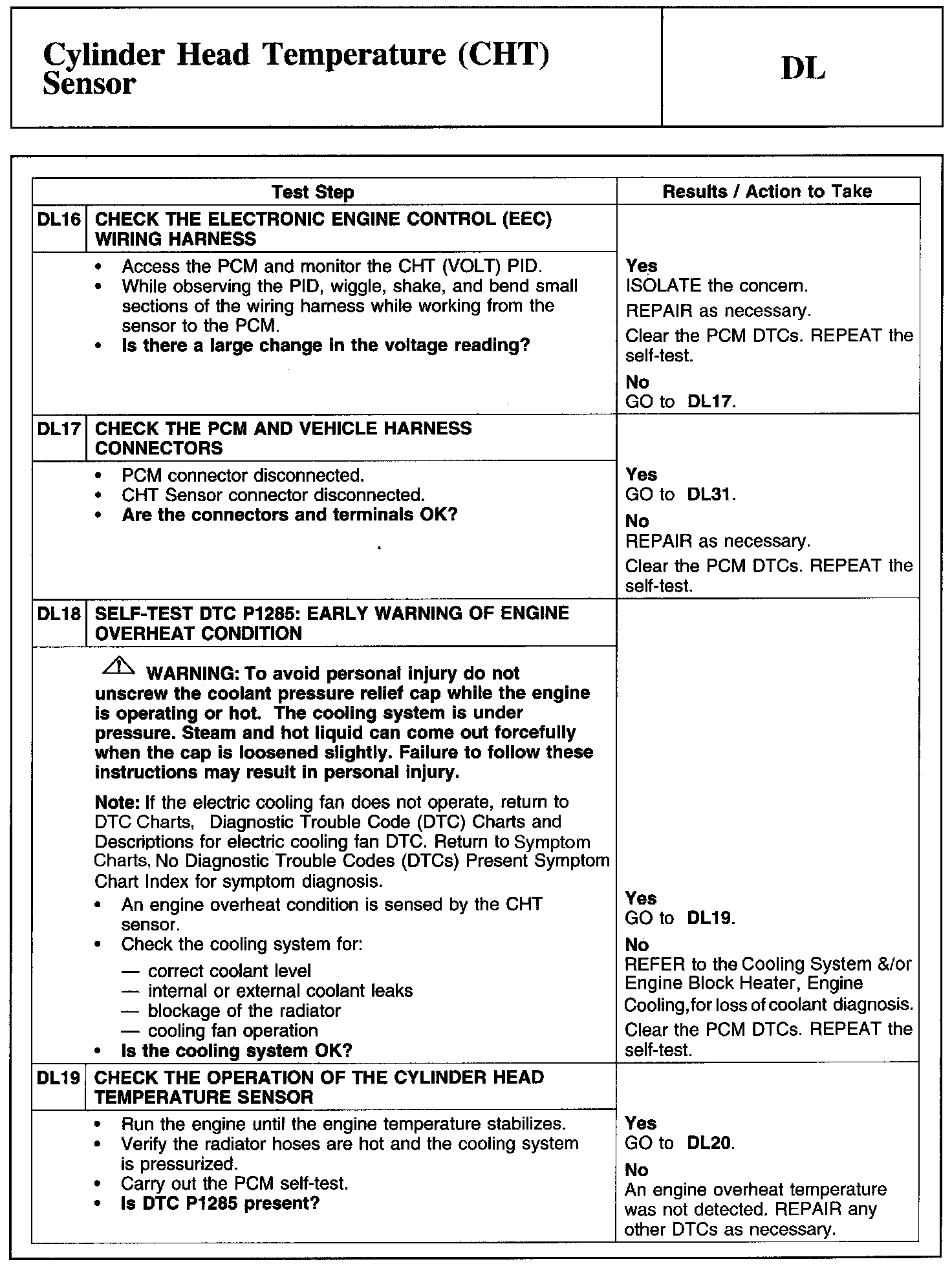 Factory service manual diagram
