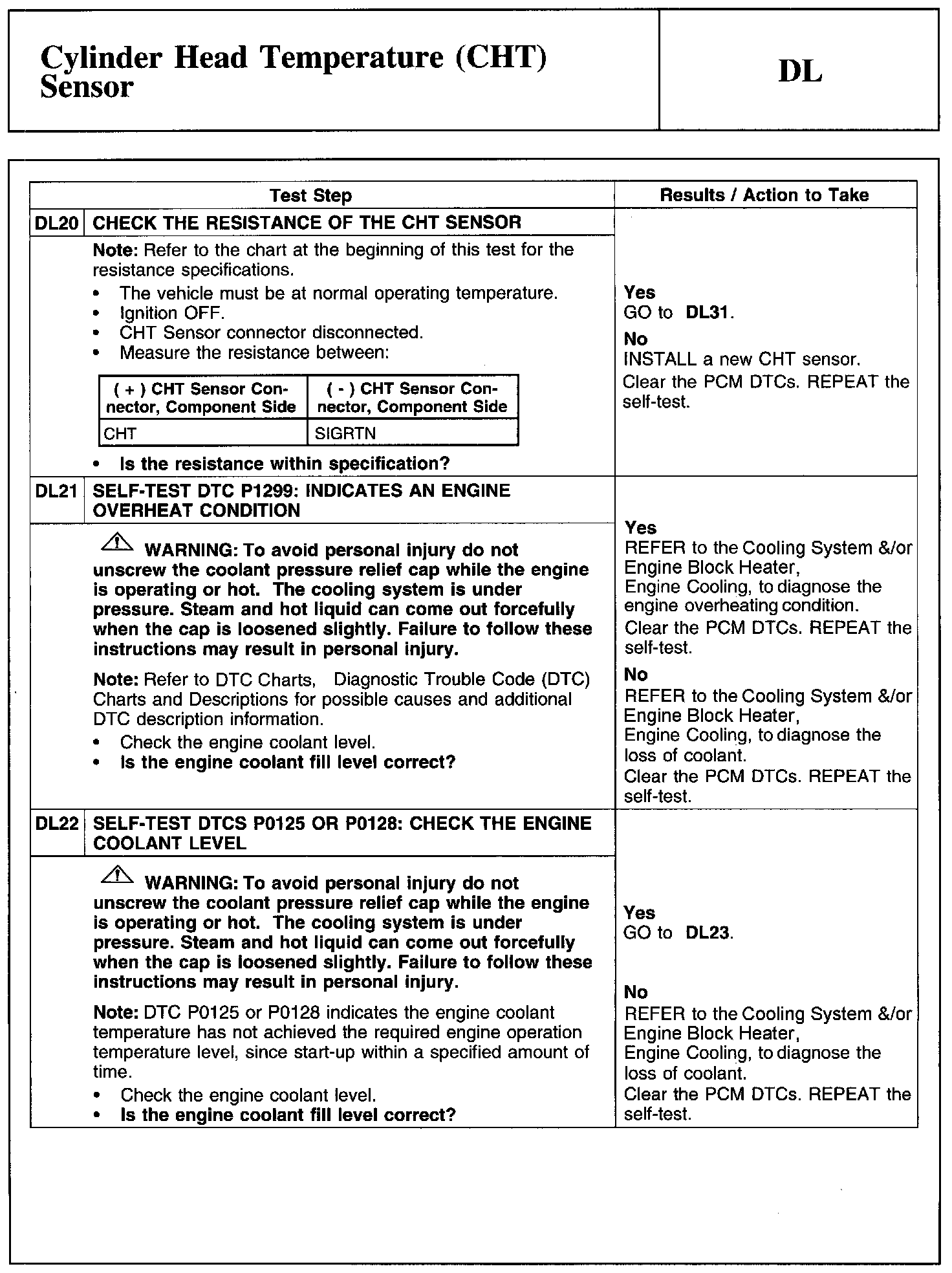 Factory service manual diagram