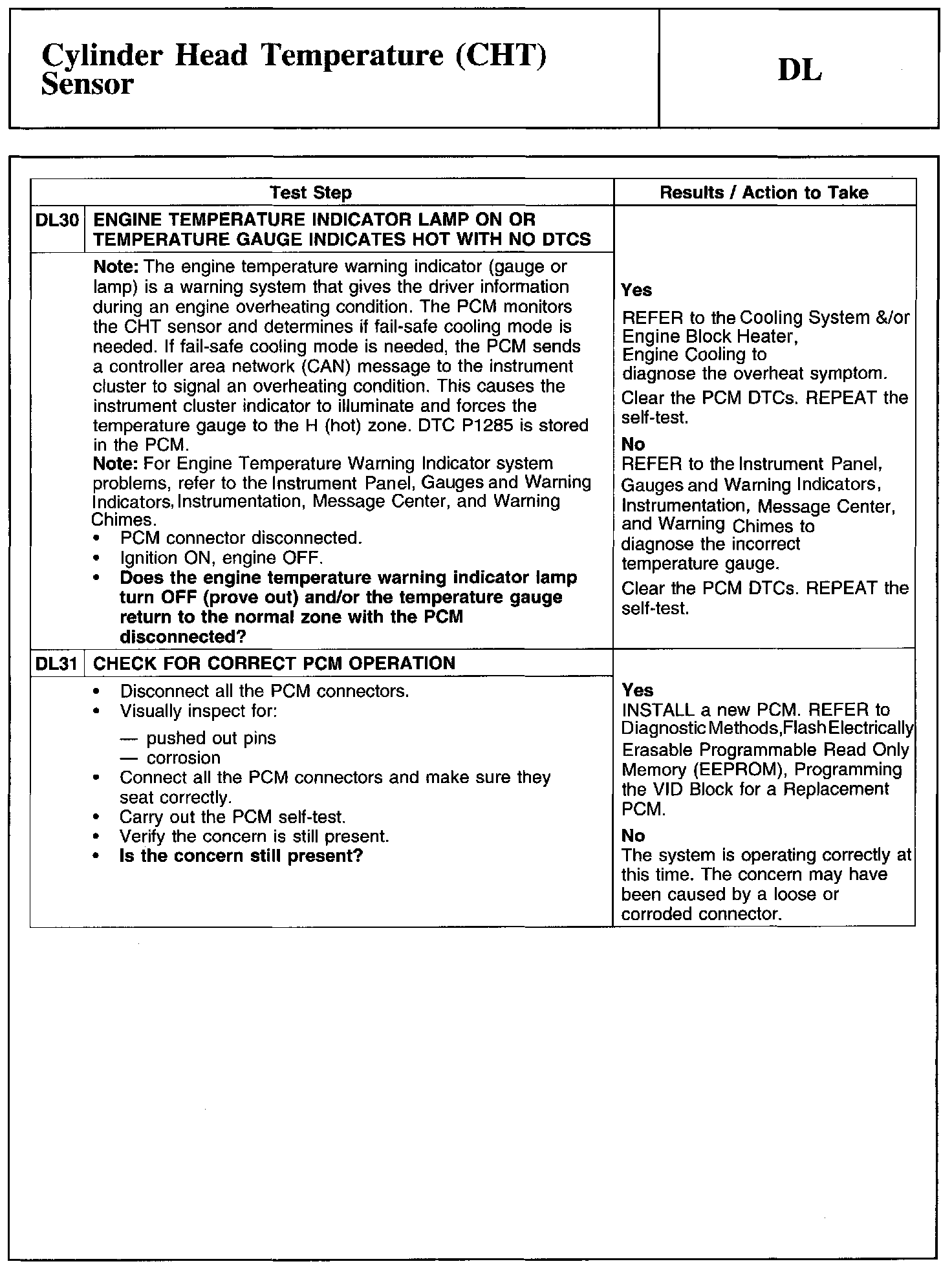 Factory service manual diagram
