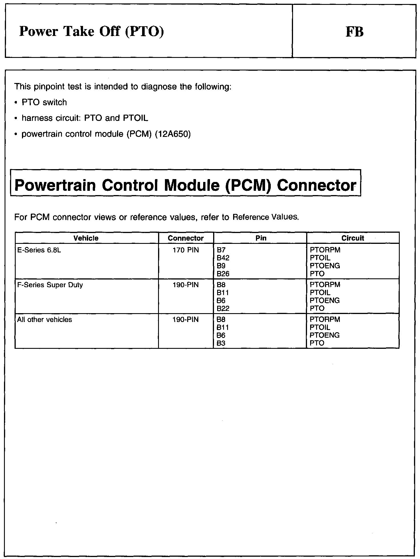 Factory service manual diagram