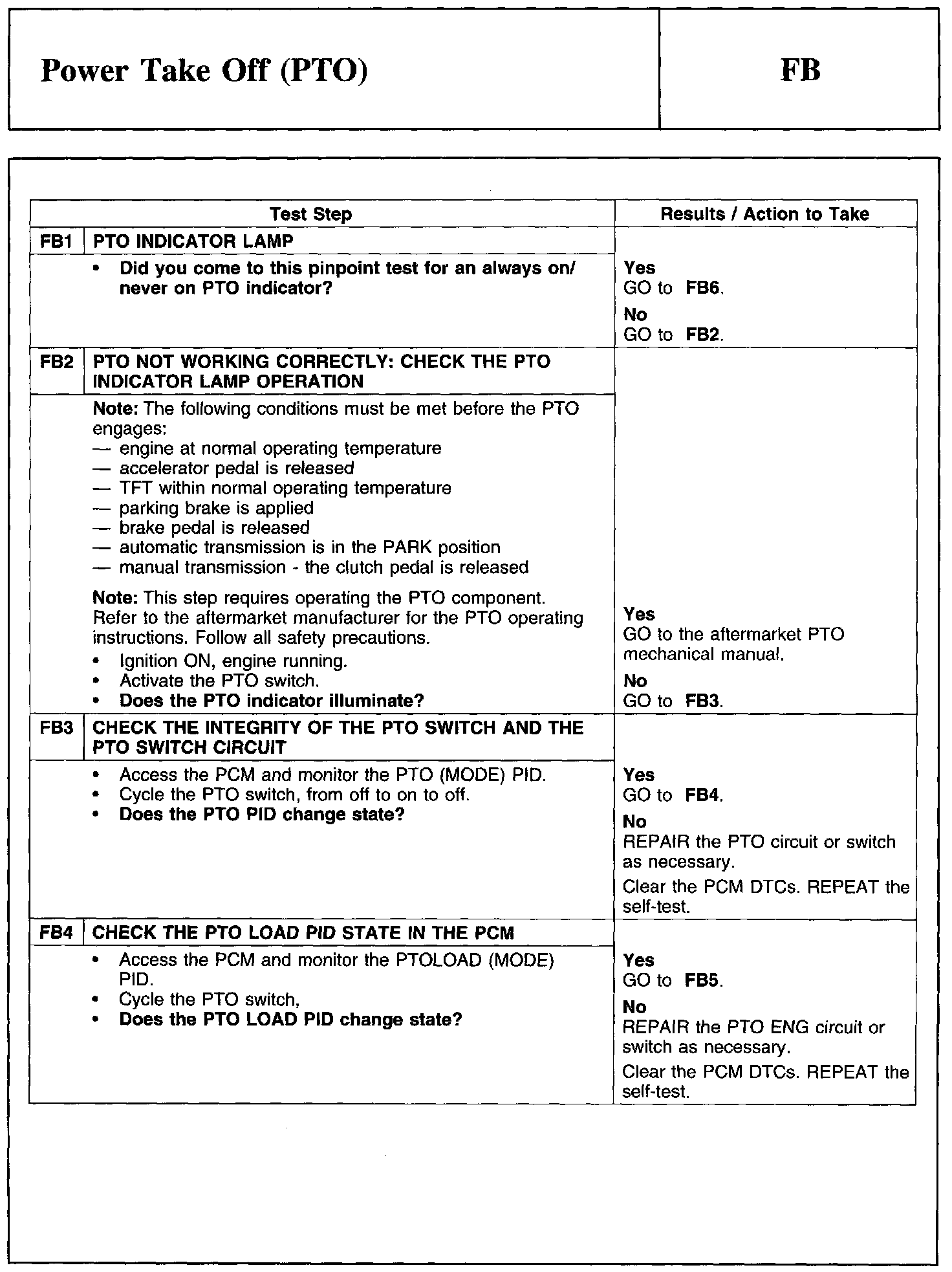 Factory service manual diagram