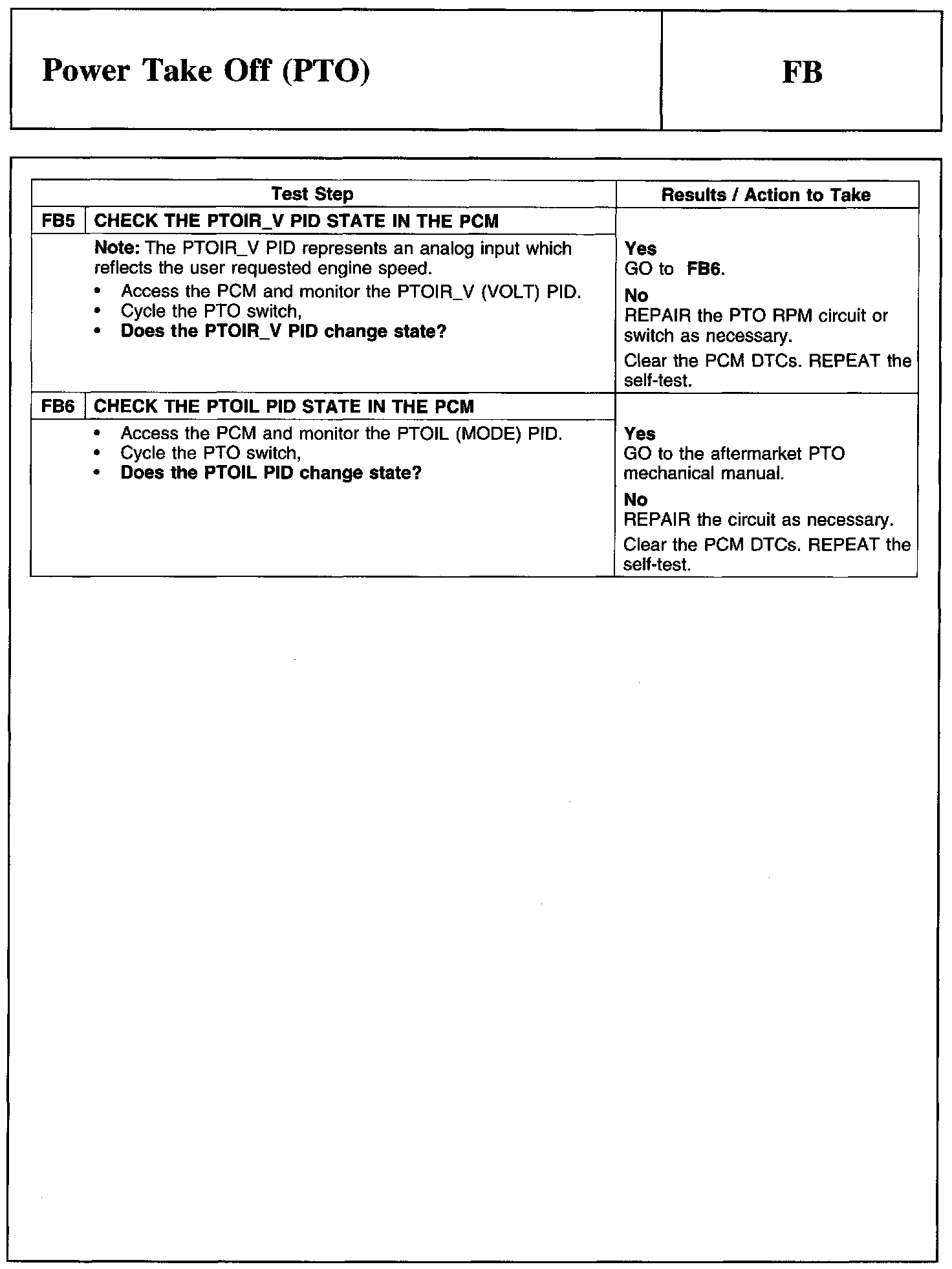 Factory service manual diagram