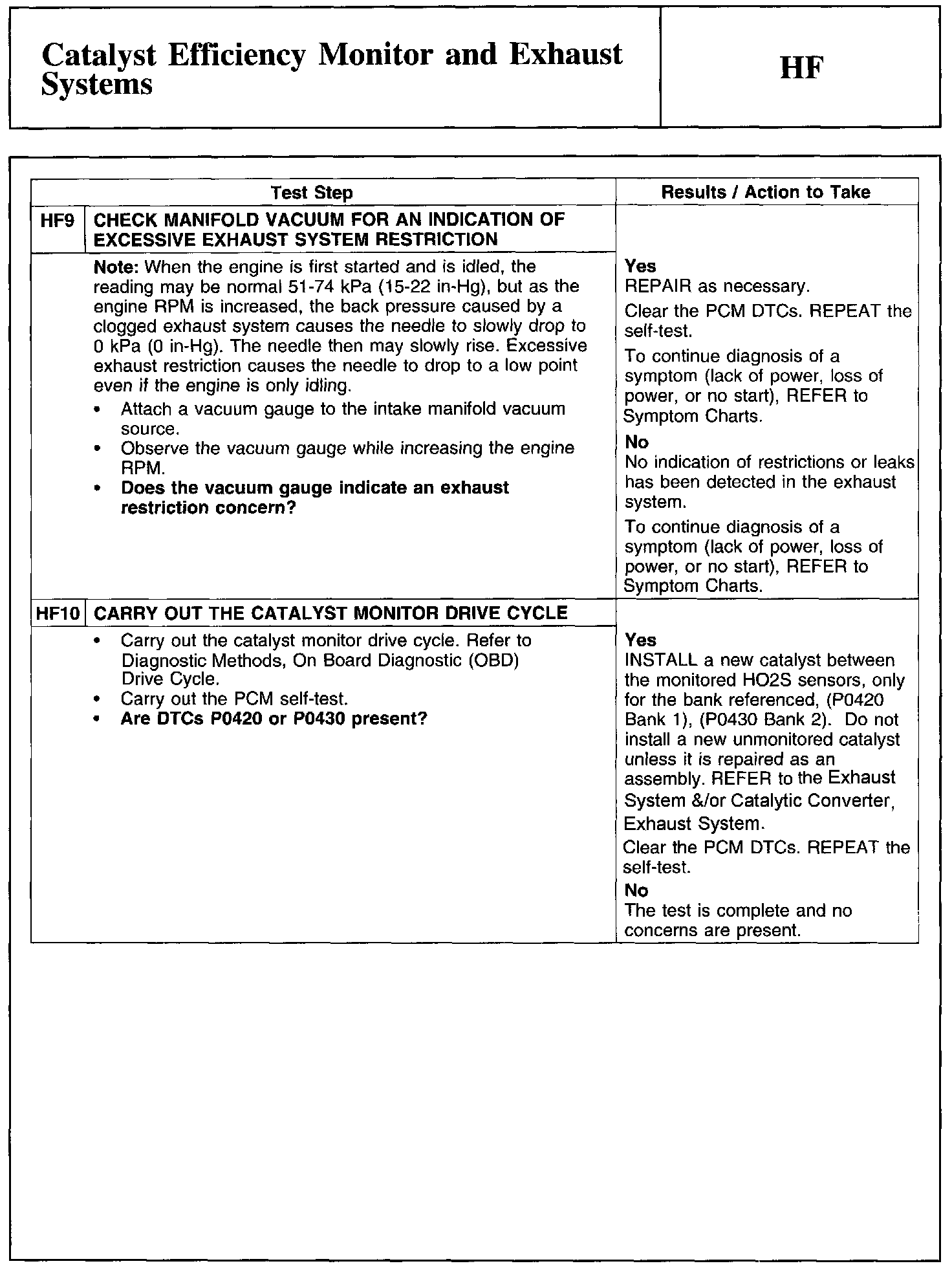 Factory service manual diagram
