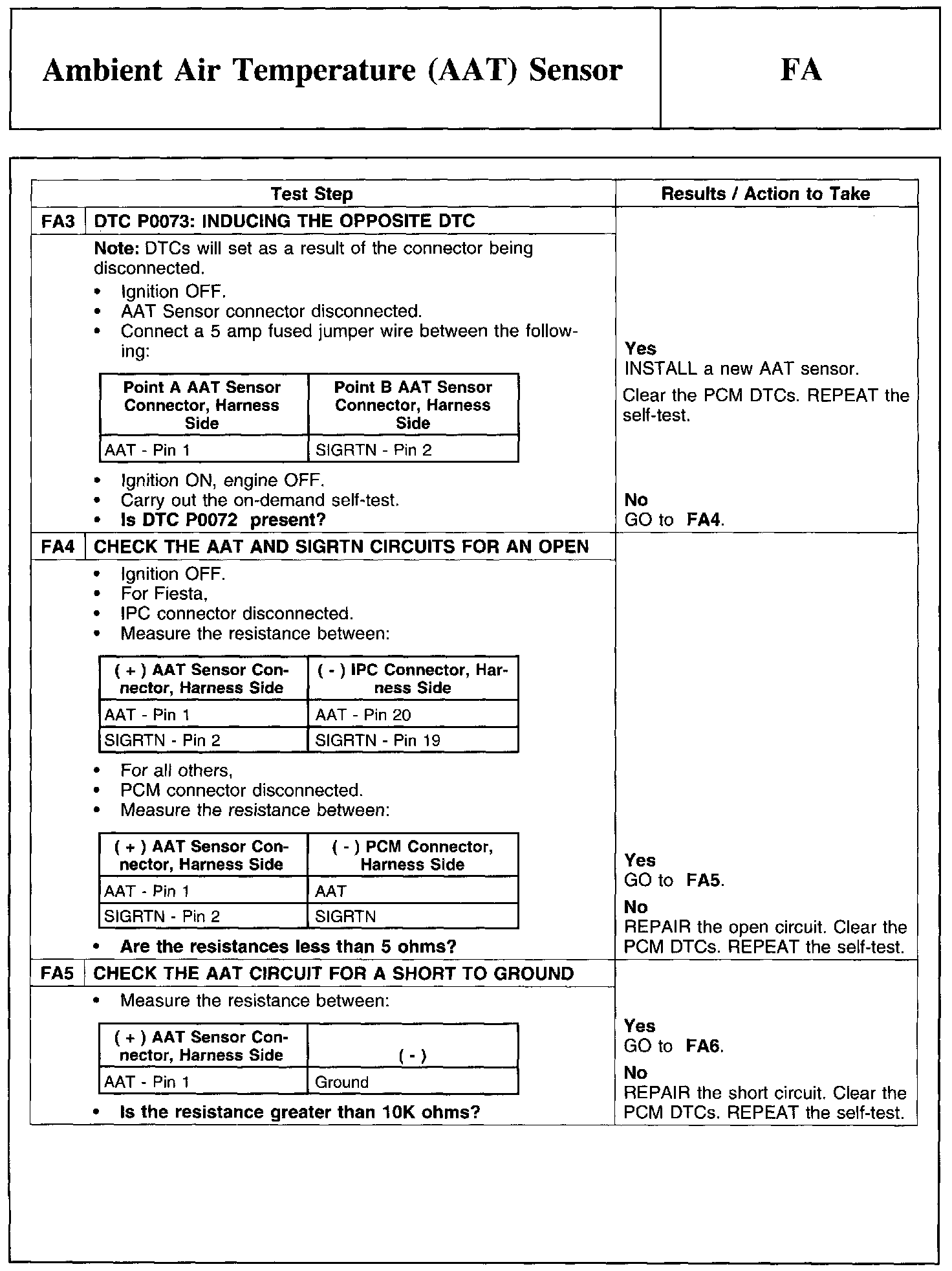 Factory service manual diagram