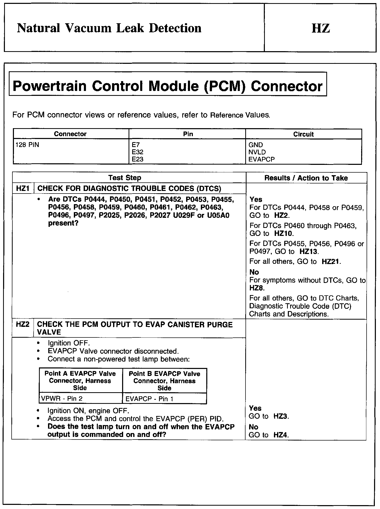 Factory service manual diagram