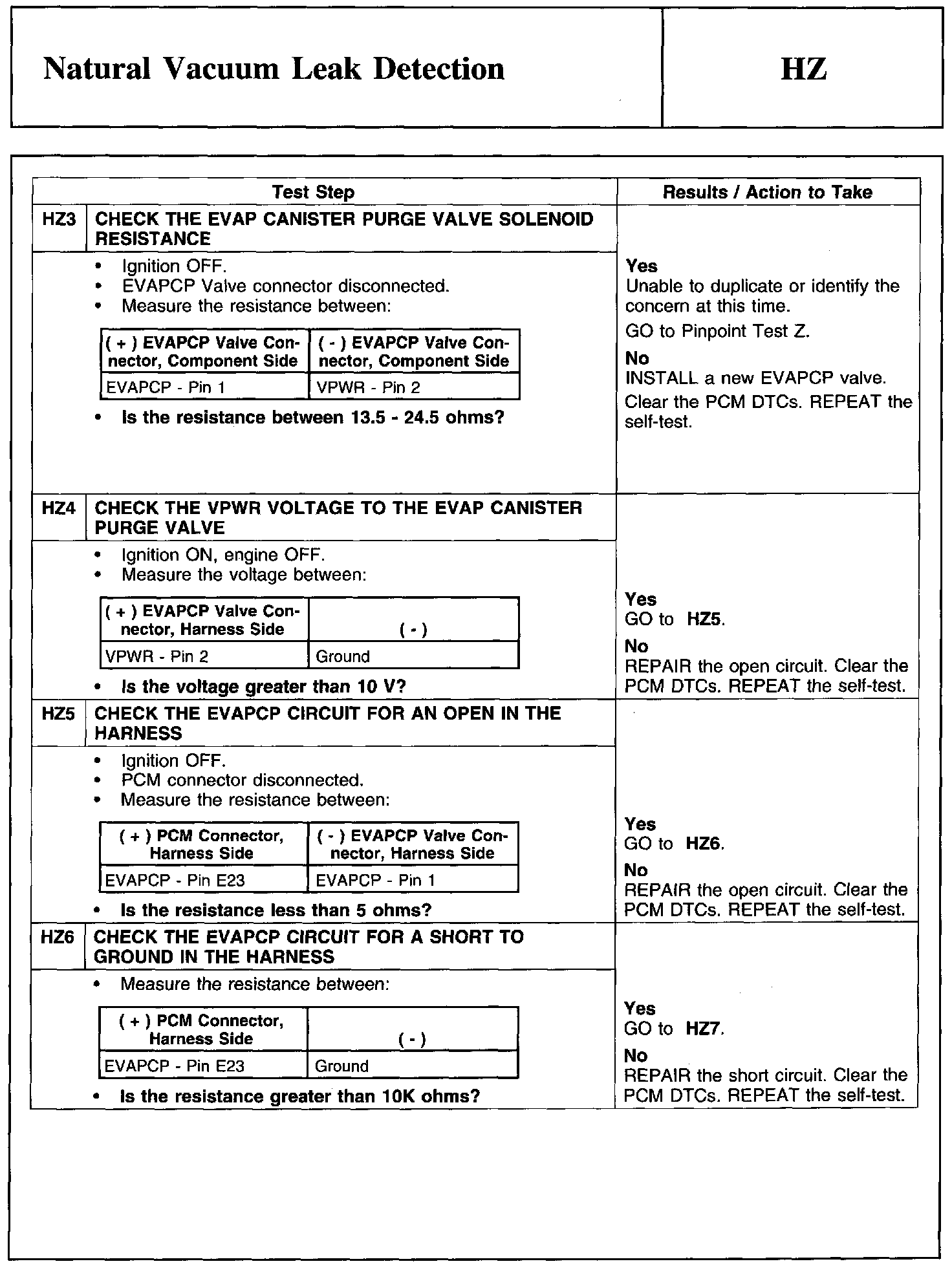 Factory service manual diagram