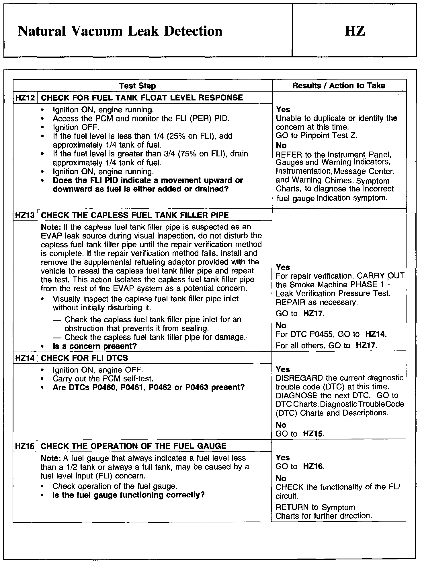 Factory service manual diagram