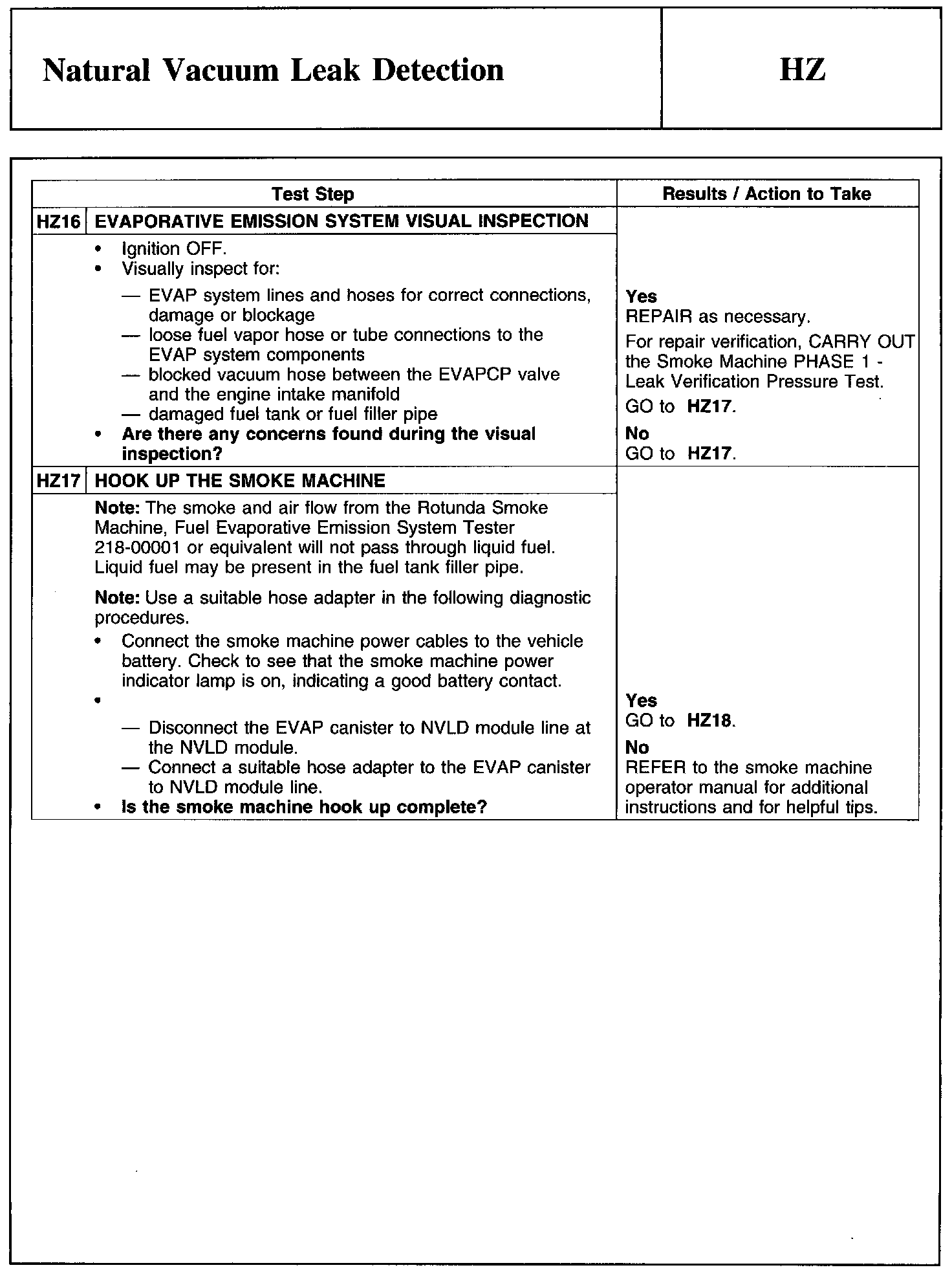 Factory service manual diagram