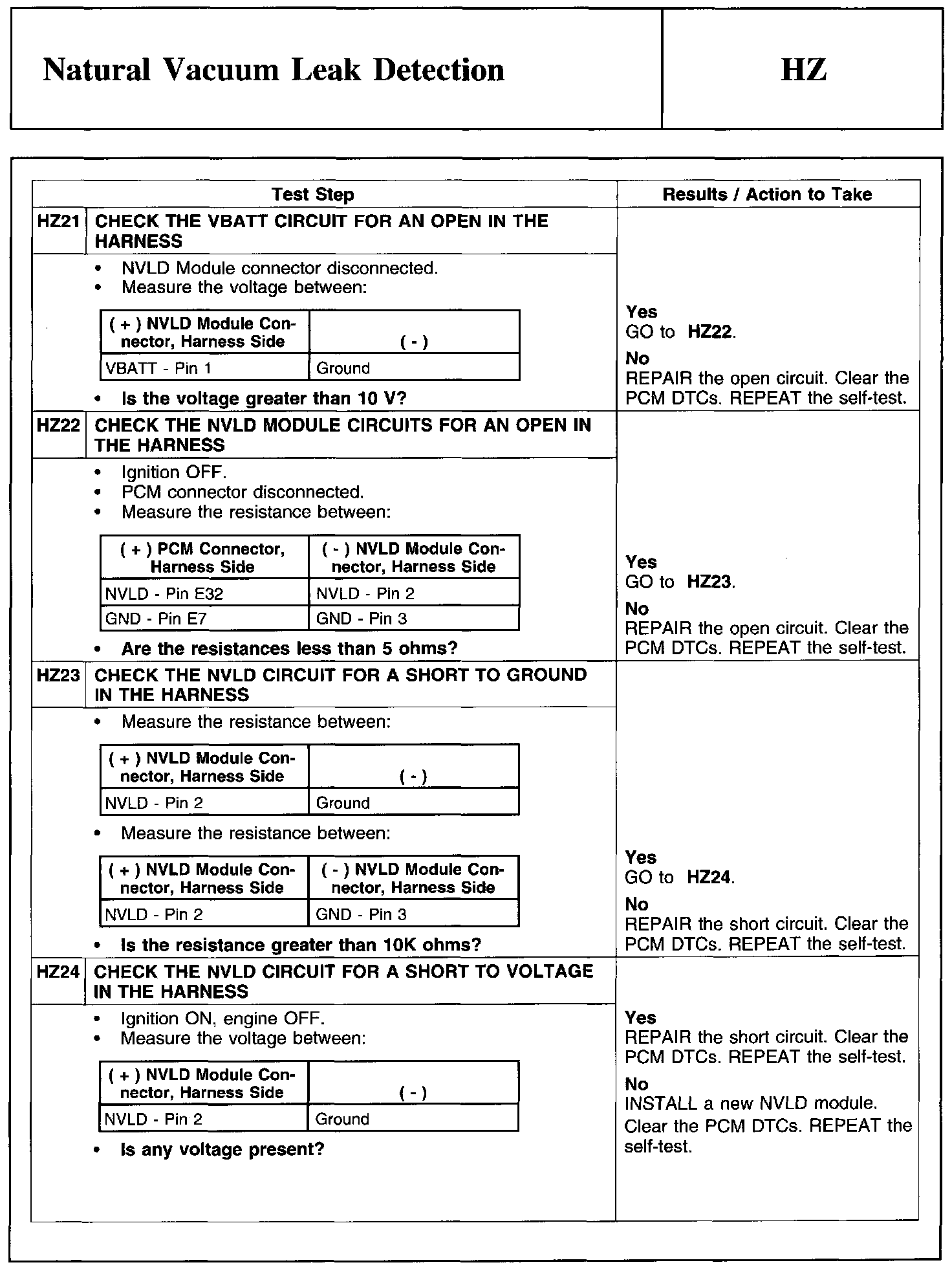 Factory service manual diagram