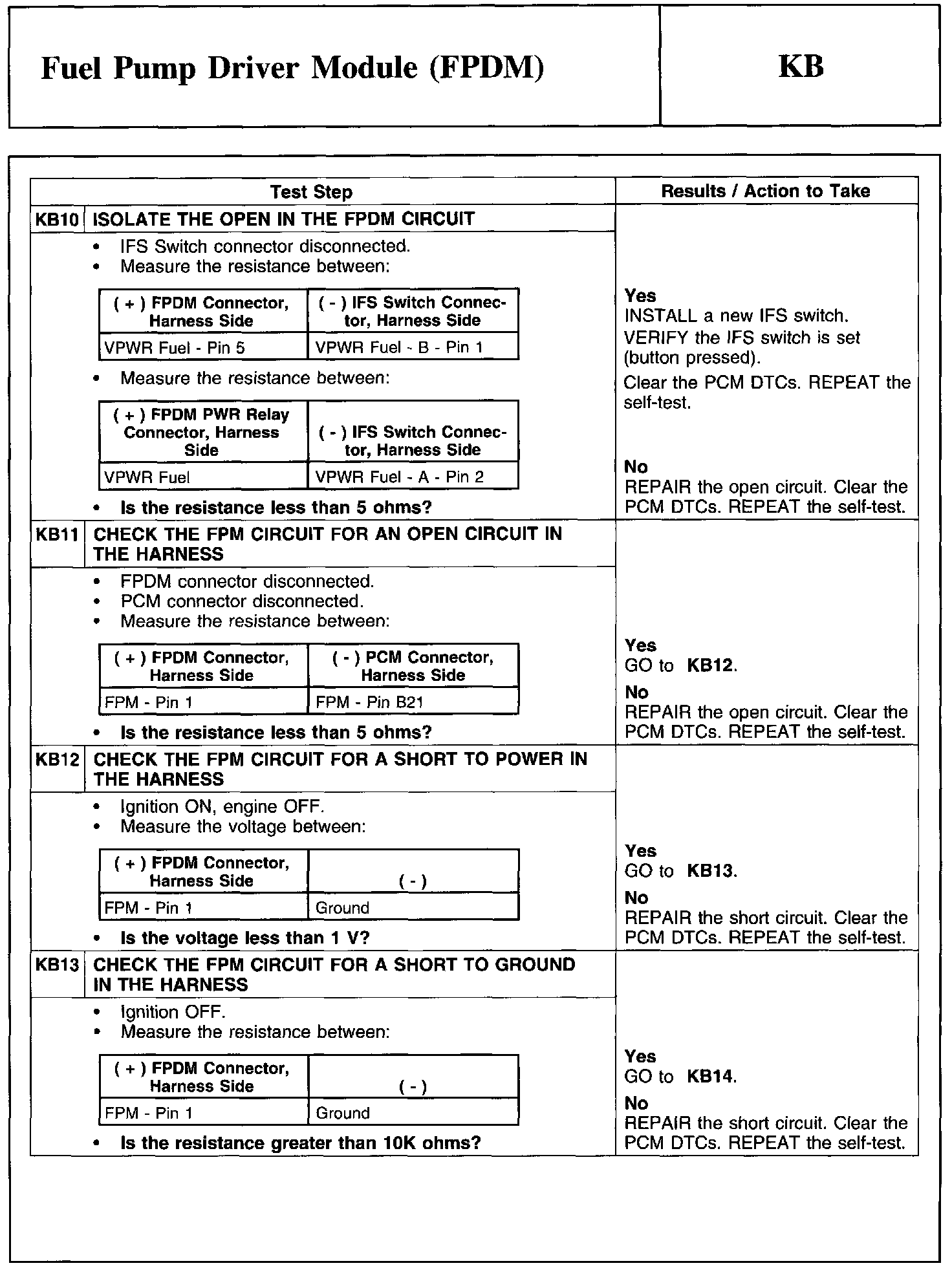 Factory service manual diagram