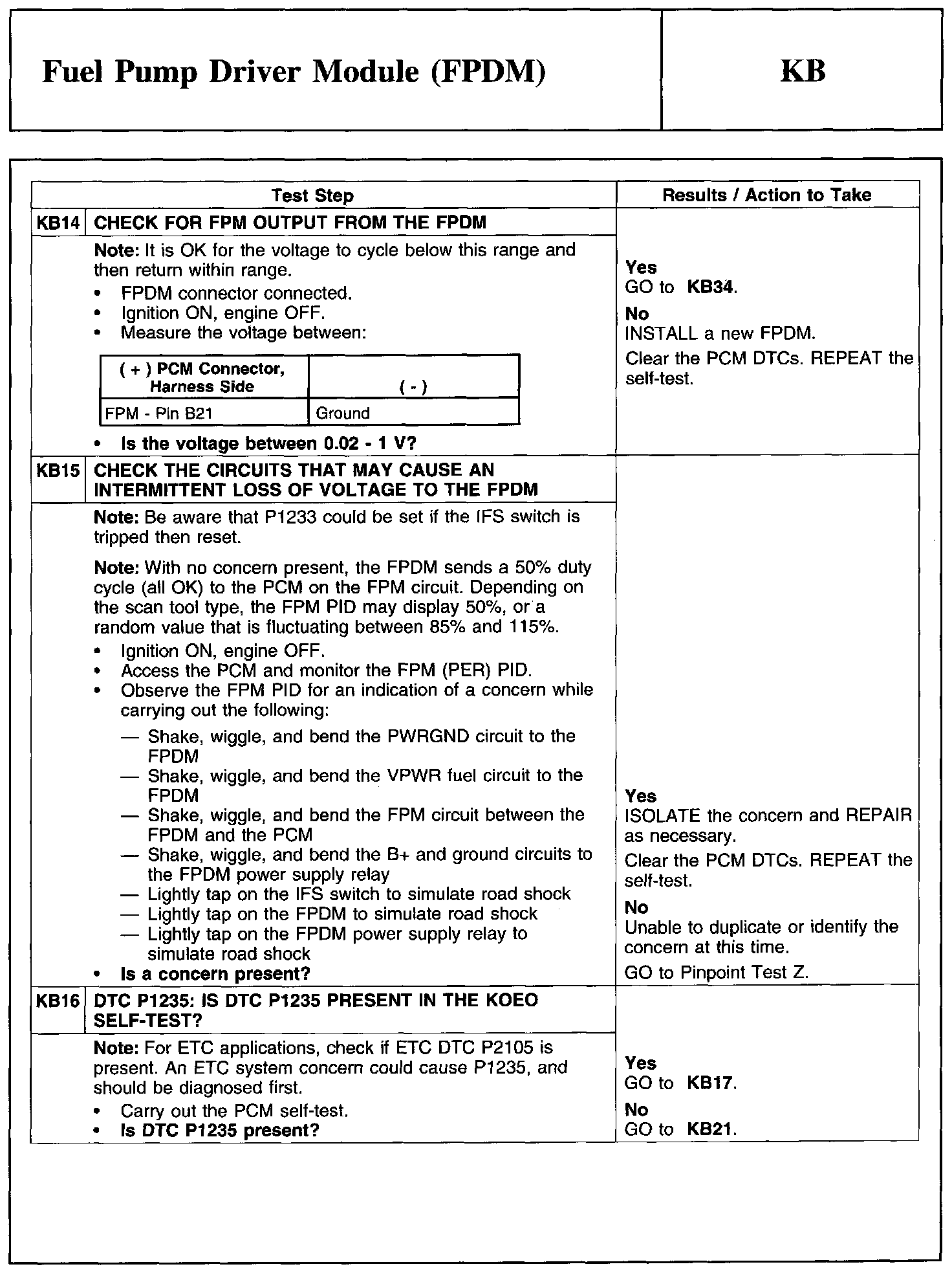 Factory service manual diagram