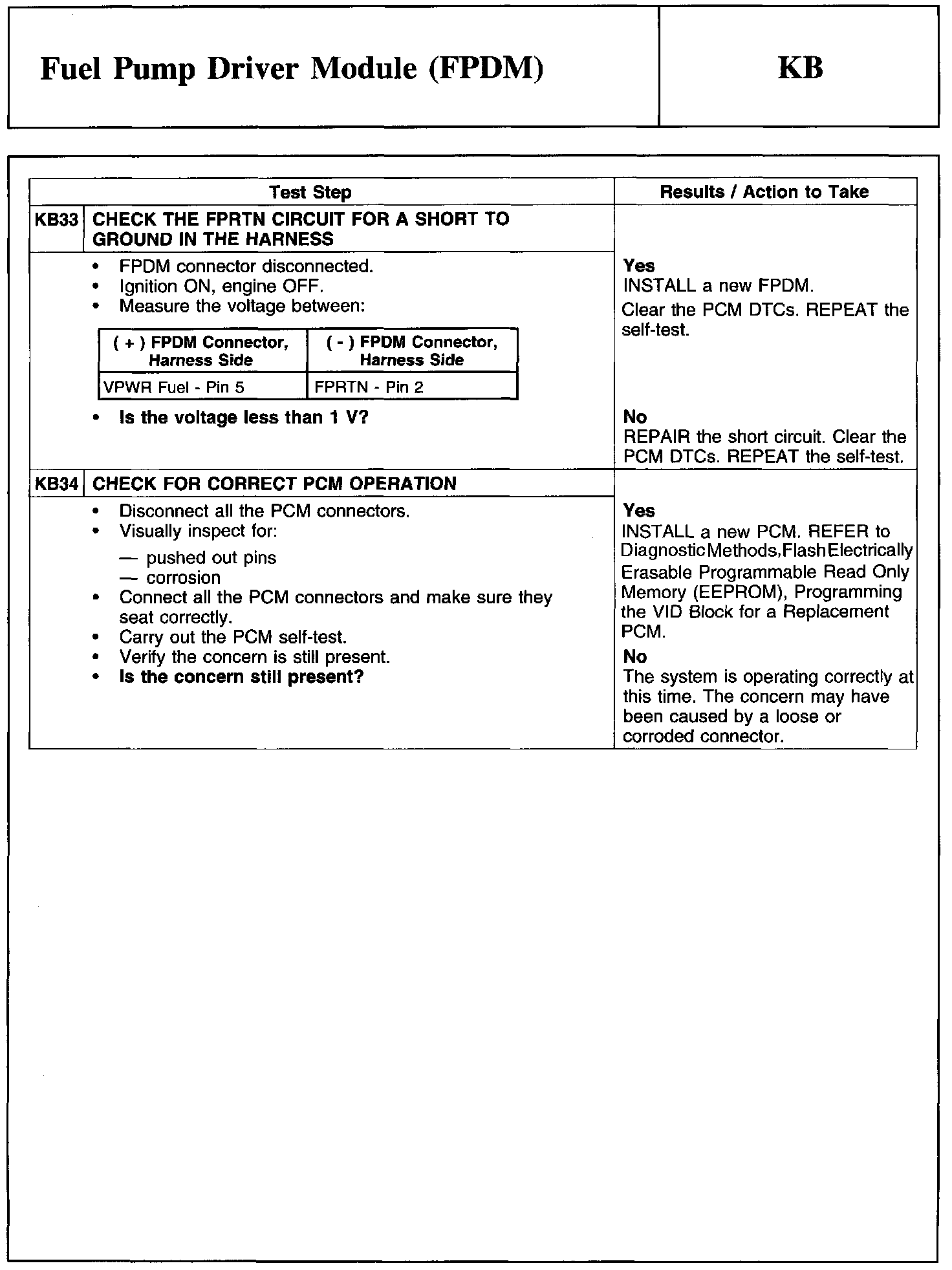 Factory service manual diagram