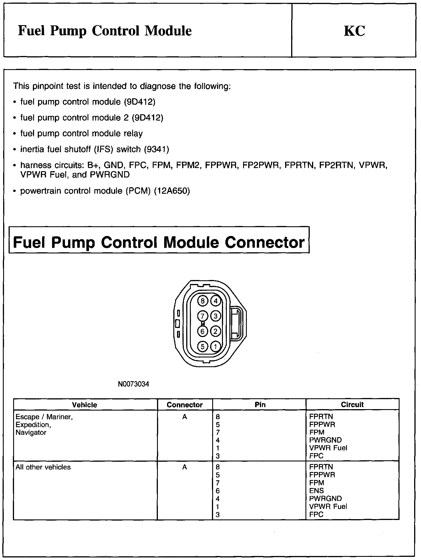 Factory service manual diagram