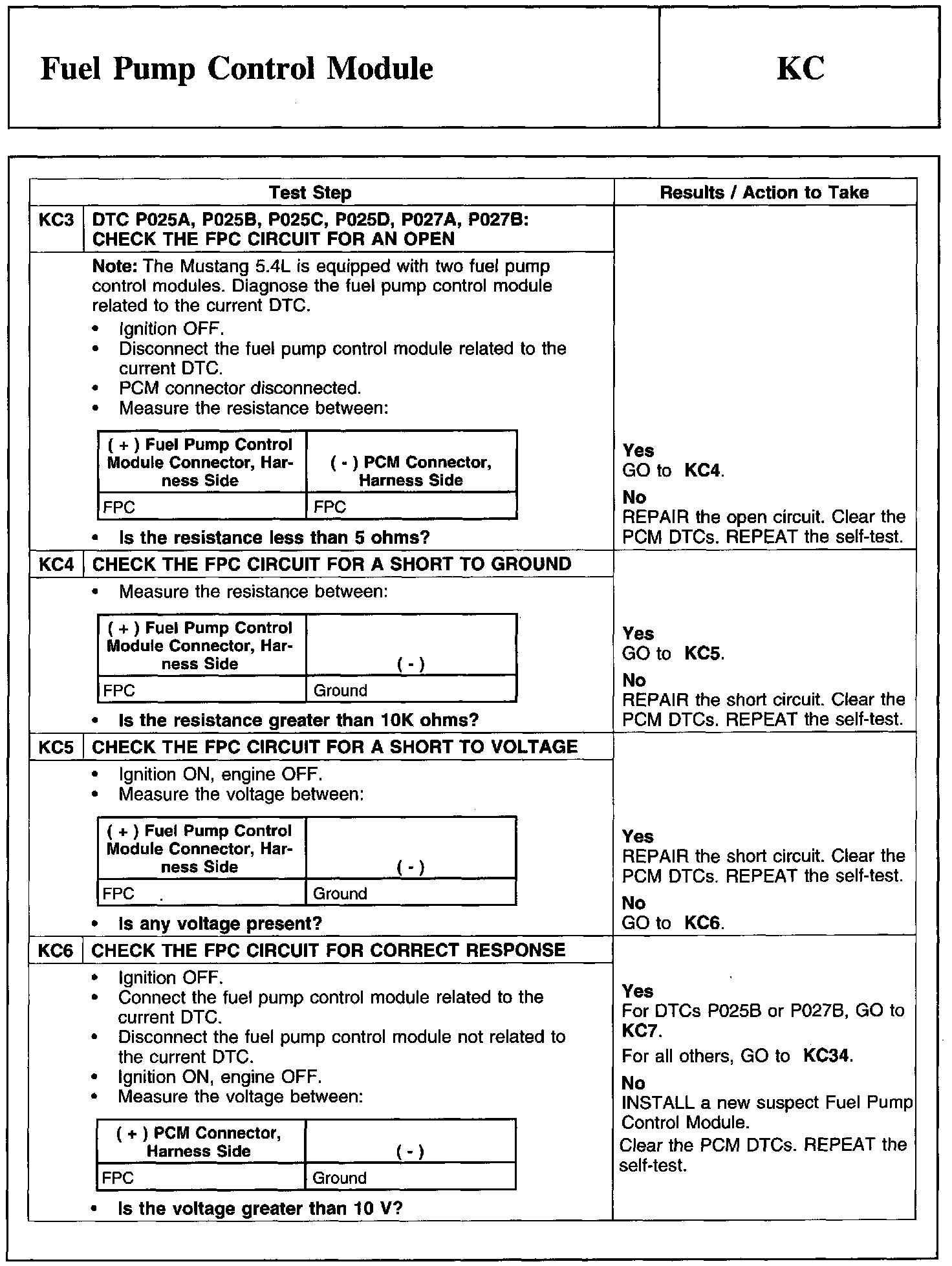 Factory service manual diagram