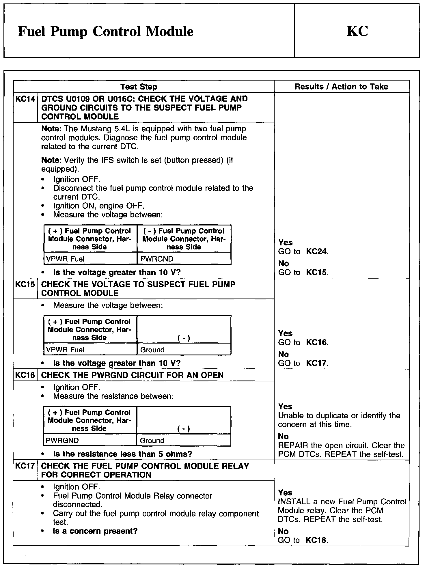 Factory service manual diagram